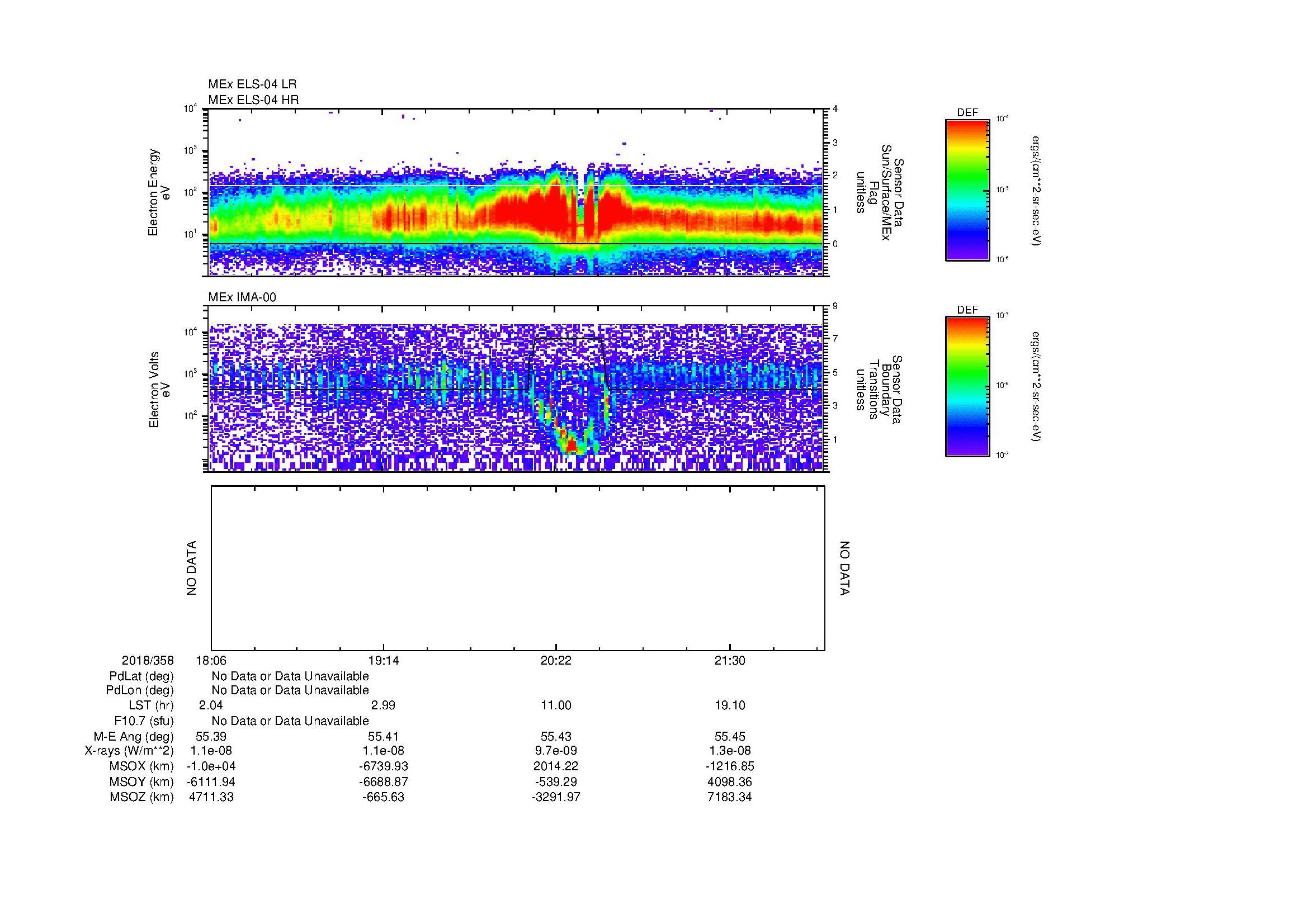 SurveyImages/MAVMPB_MExMPB_2018358_1806_2018358_2209_B_Quicklook_ELS04_IMA00.gif