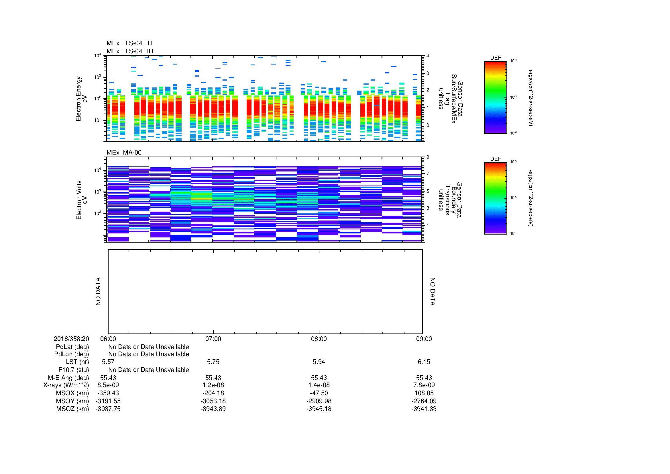 SurveyImages/MAVMPB_MExMPB_2018358_2006_2018358_2009_C_Quicklook_ELS04_IMA00.gif
