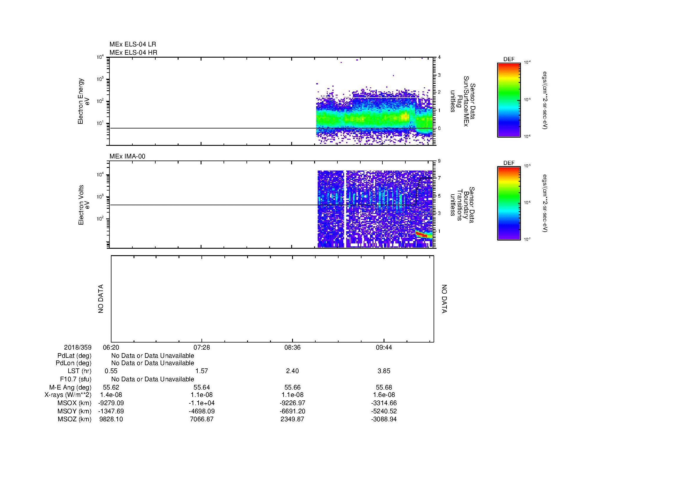 SurveyImages/MAVMPB_MExMPB_2018359_0620_2018359_1023_B_Quicklook_ELS04_IMA00.gif