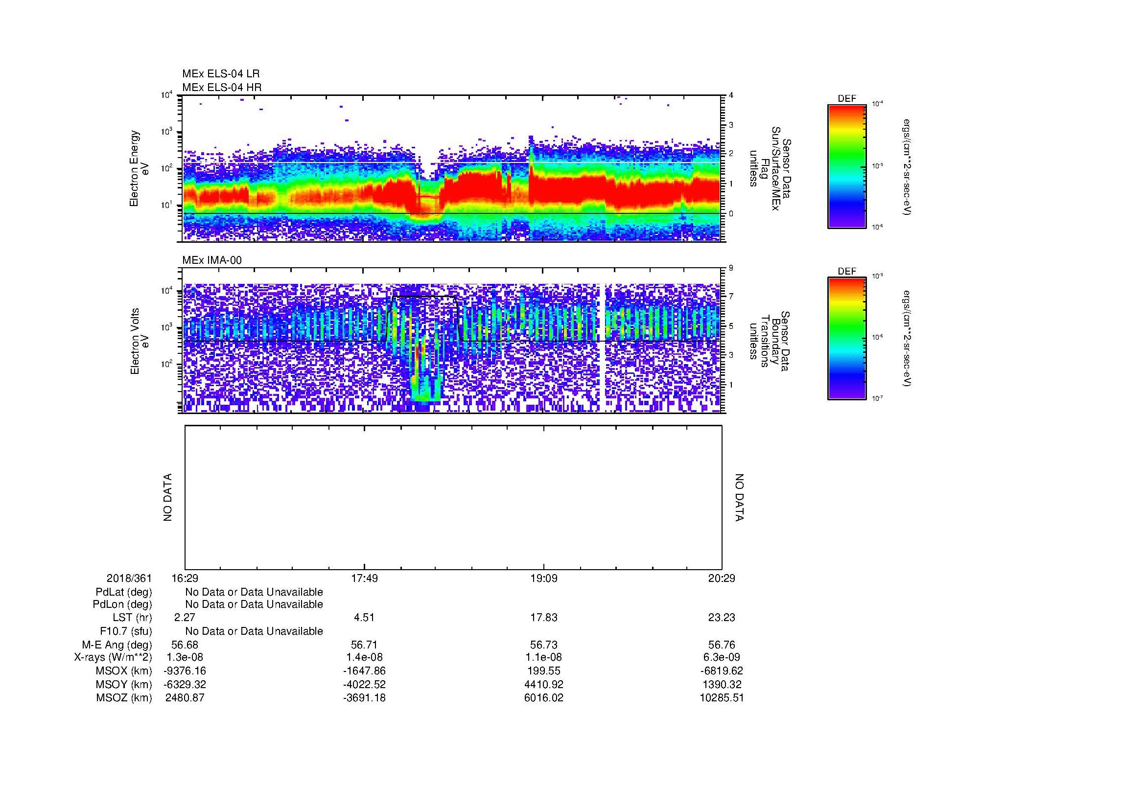 SurveyImages/MAVMPB_MExMPB_2018361_1629_2018361_2030_B_Quicklook_ELS04_IMA00.gif