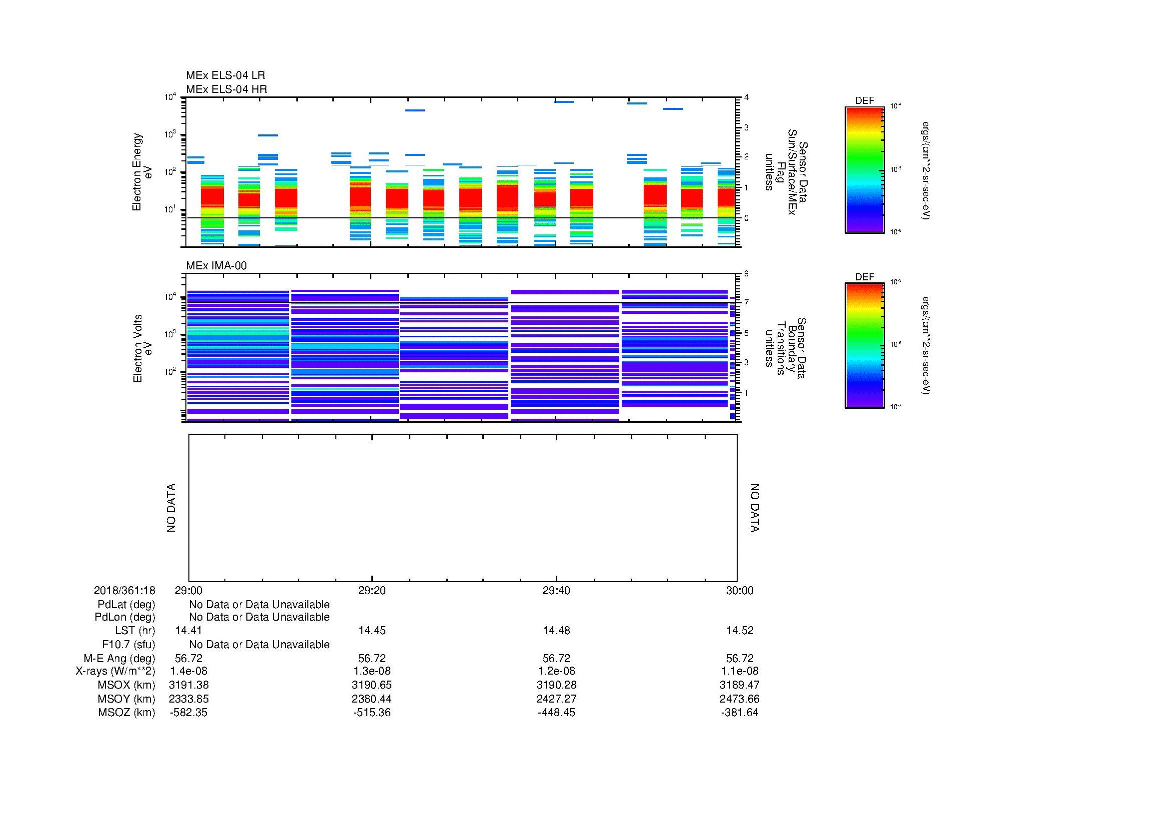 SurveyImages/MAVMPB_MExMPB_2018361_1829_2018361_1830_C_Quicklook_ELS04_IMA00.gif