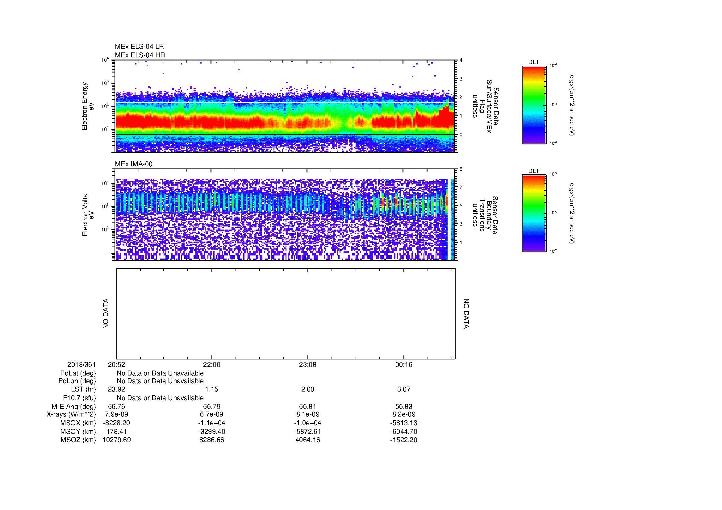 SurveyImages/MAVMPB_MExMPB_2018361_2052_2018362_0054_B_Quicklook_ELS04_IMA00.gif