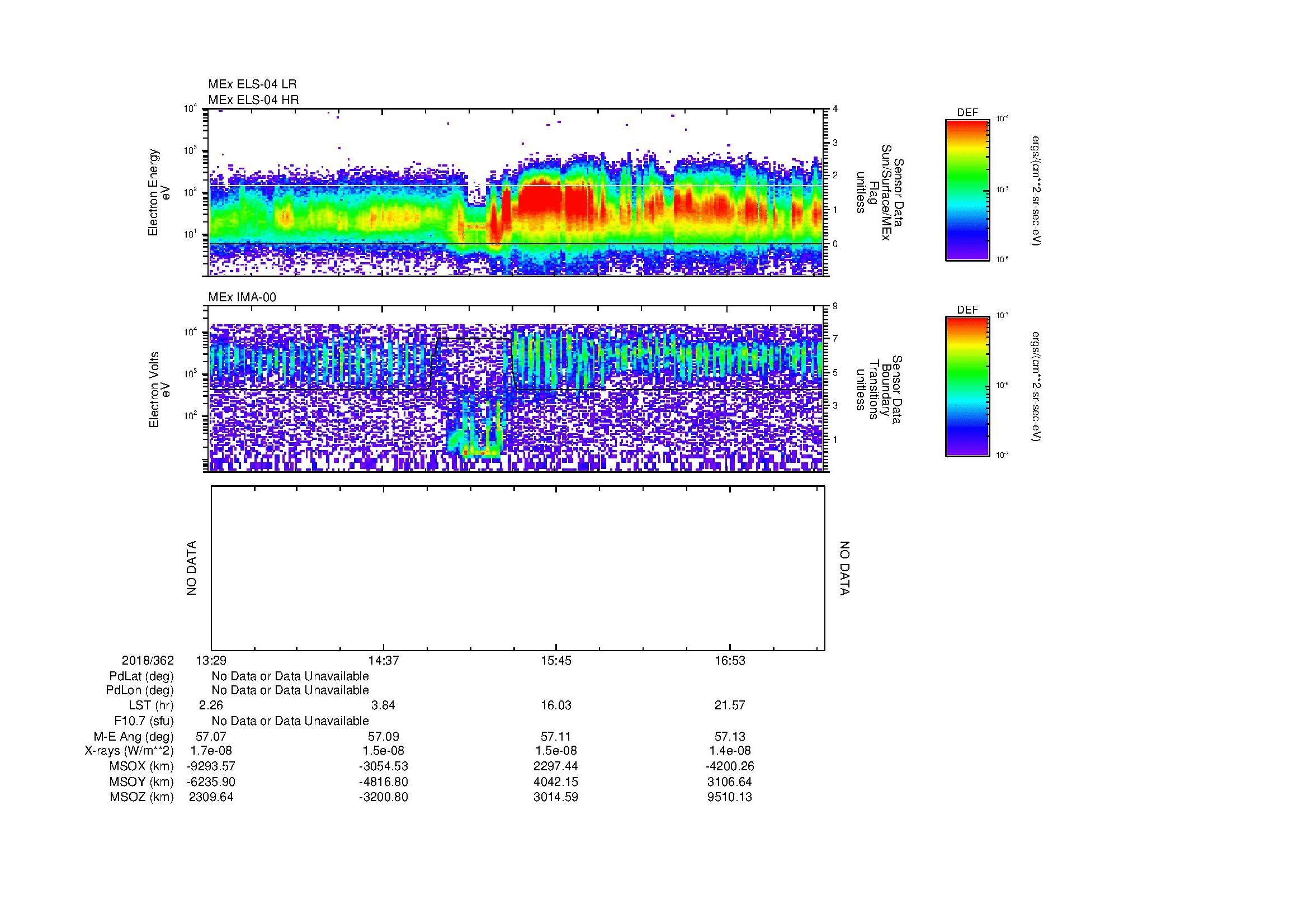 SurveyImages/MAVMPB_MExMPB_2018362_1329_2018362_1732_B_Quicklook_ELS04_IMA00.gif
