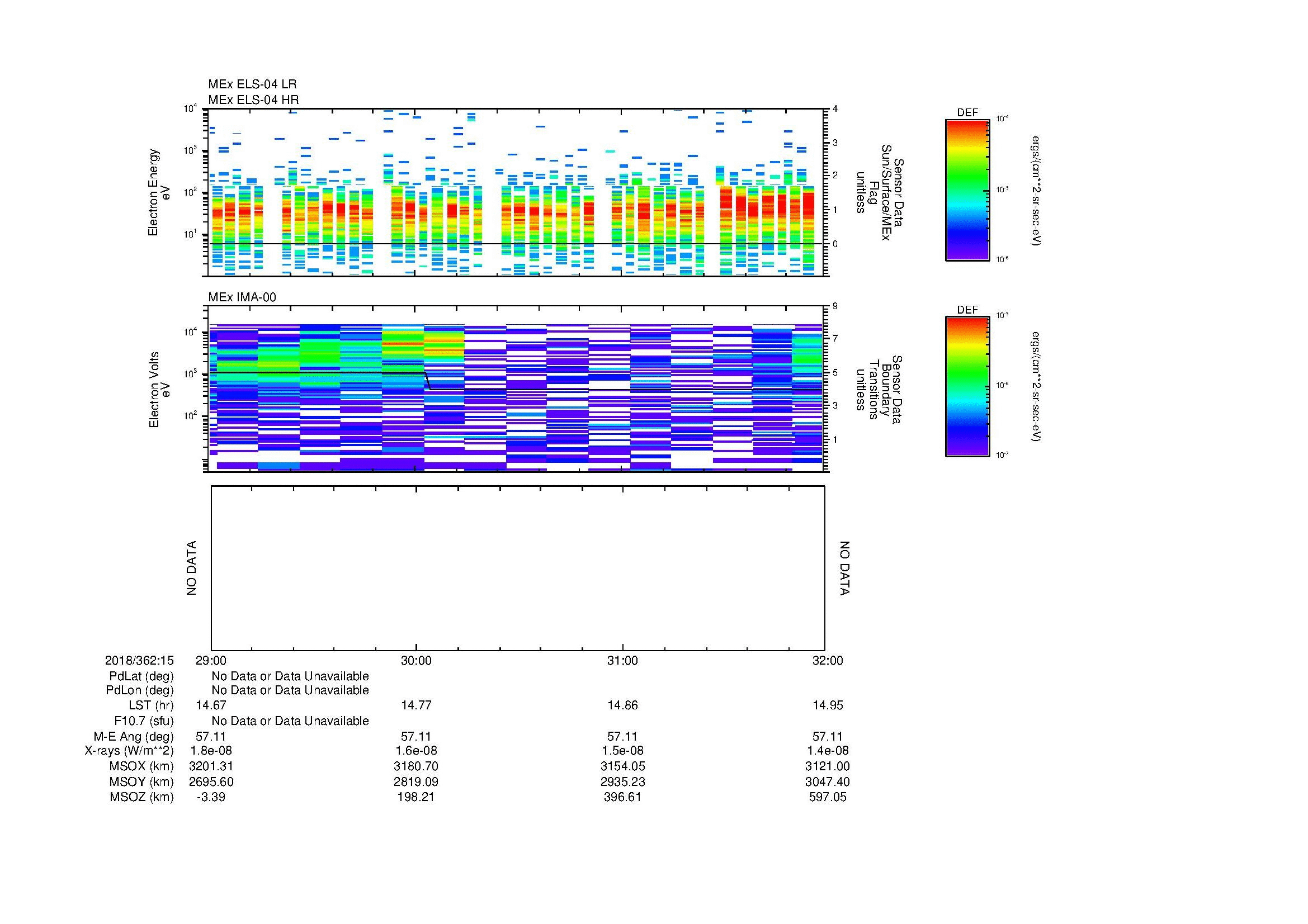 SurveyImages/MAVMPB_MExMPB_2018362_1529_2018362_1532_C_Quicklook_ELS04_IMA00.gif