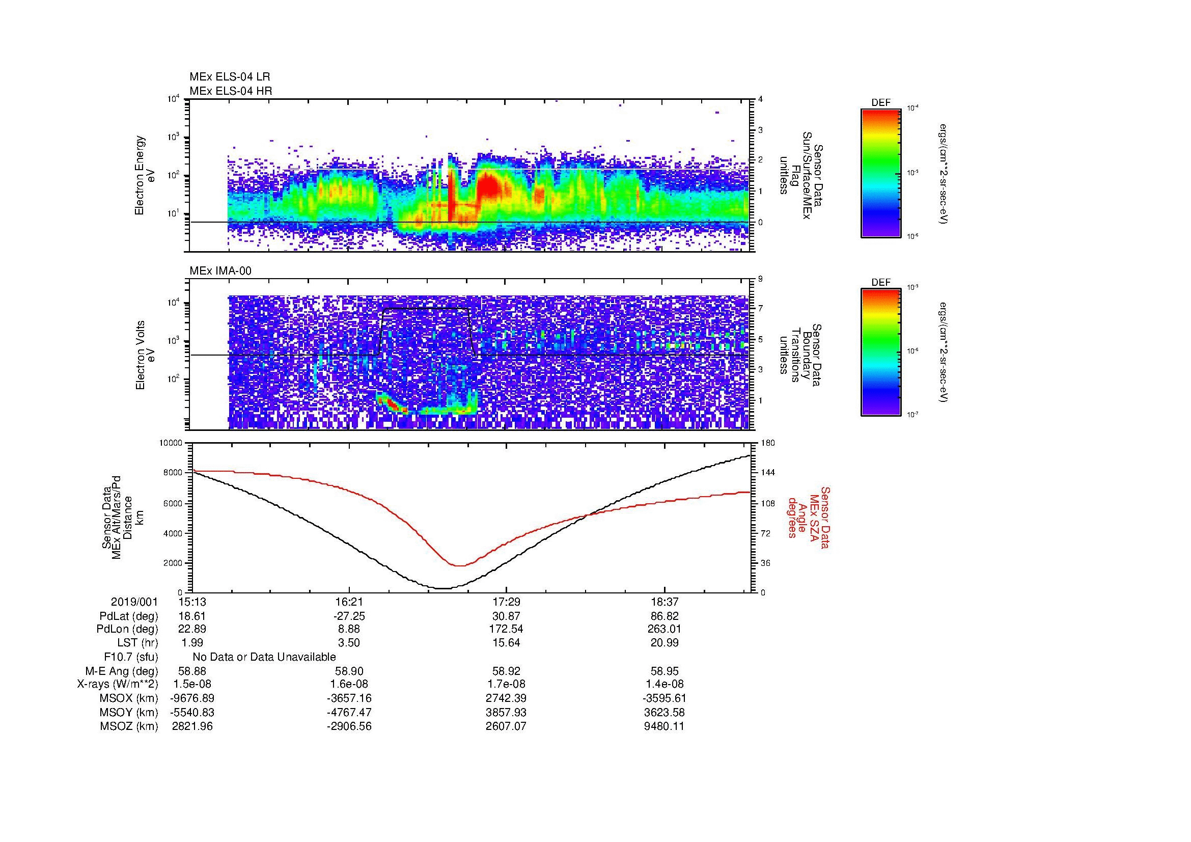 SurveyImages/MAVMPB_MExMPB_2019001_1513_2019001_1916_B_Quicklook_ELS04_IMA00.gif