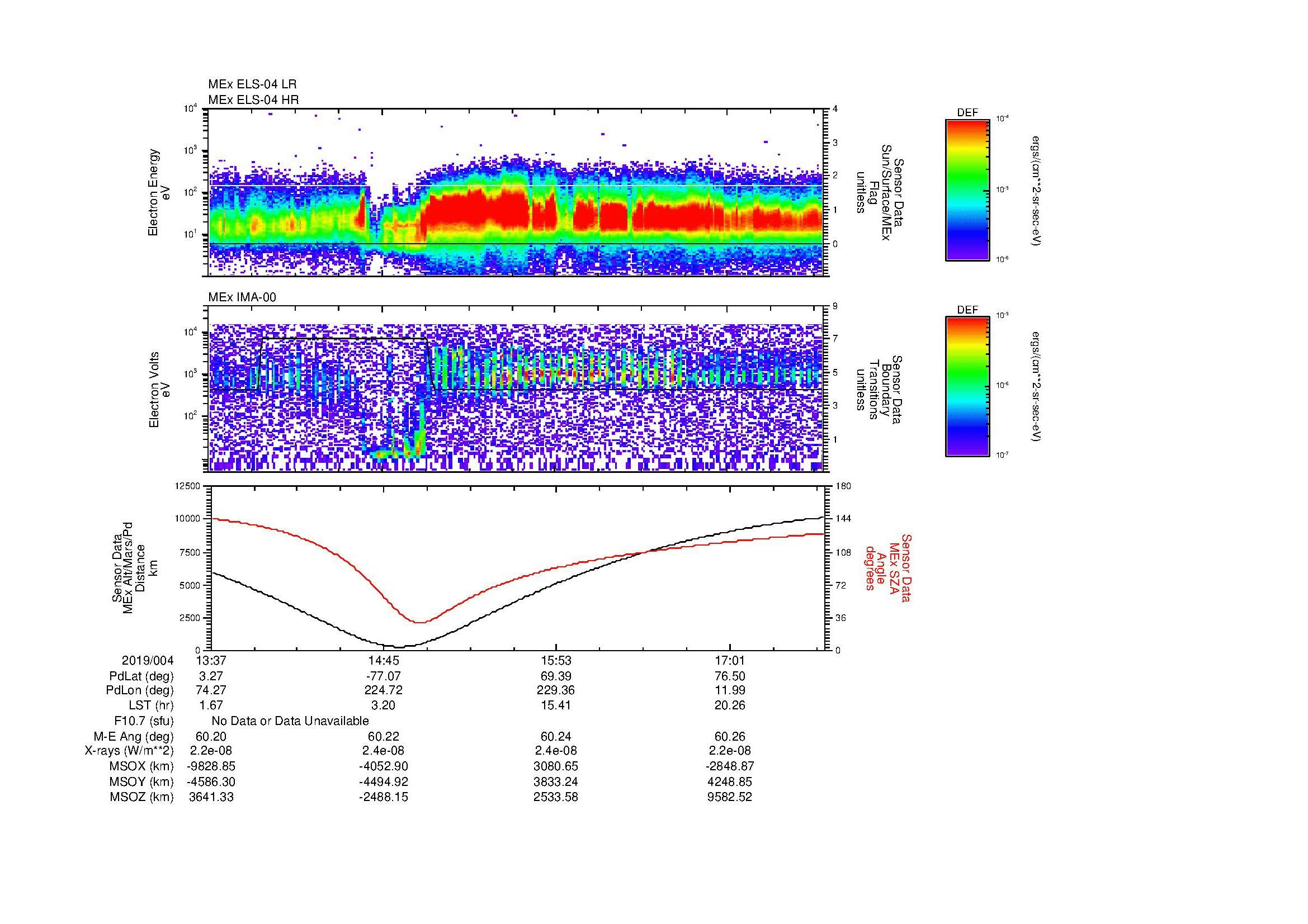 SurveyImages/MAVMPB_MExMPB_2019004_1337_2019004_1740_B_Quicklook_ELS04_IMA00.gif