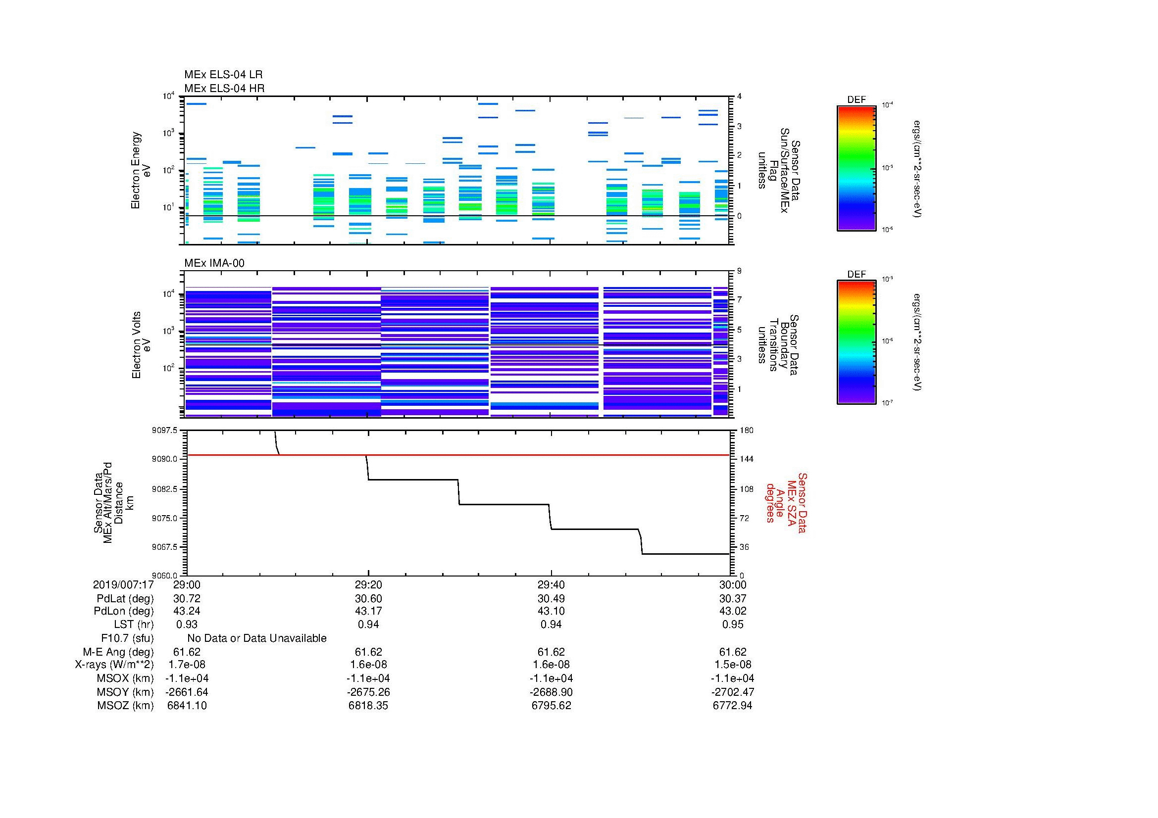 SurveyImages/MAVMPB_MExMPB_2019007_1729_2019007_1730_C_Quicklook_ELS04_IMA00.gif