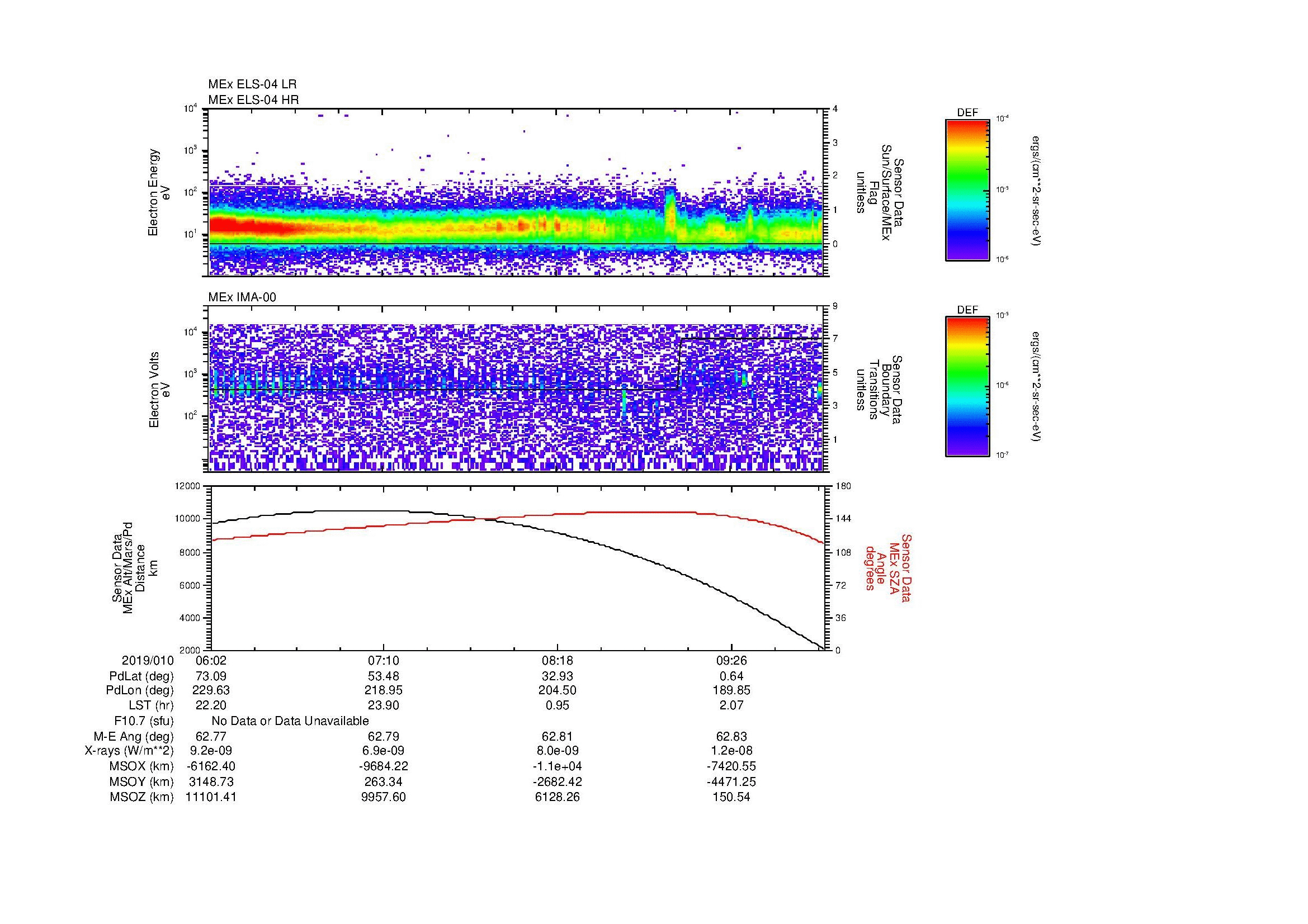 SurveyImages/MAVMPB_MExMPB_2019010_0602_2019010_1004_B_Quicklook_ELS04_IMA00.gif