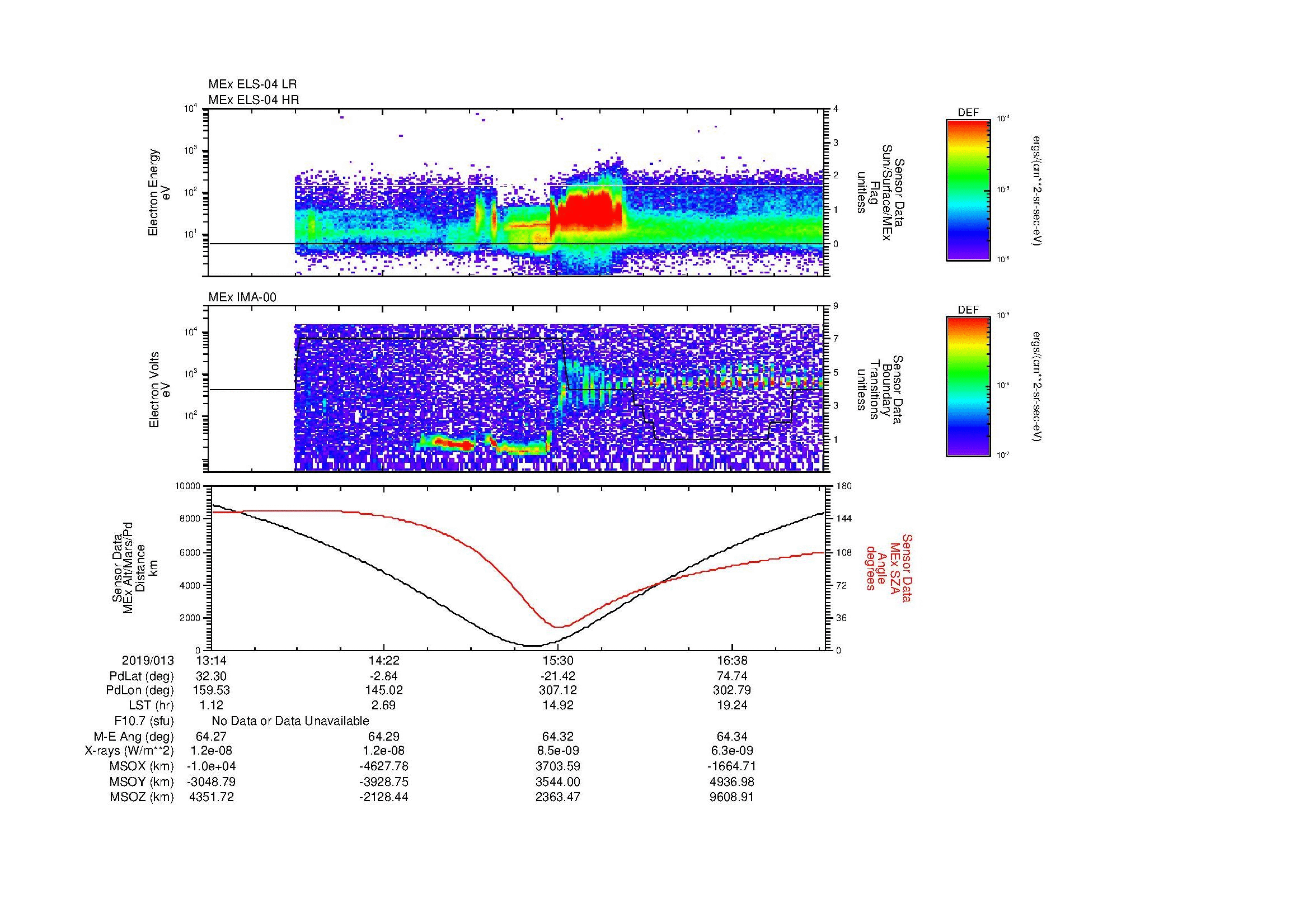SurveyImages/MAVMPB_MExMPB_2019013_1314_2019013_1716_B_Quicklook_ELS04_IMA00.gif