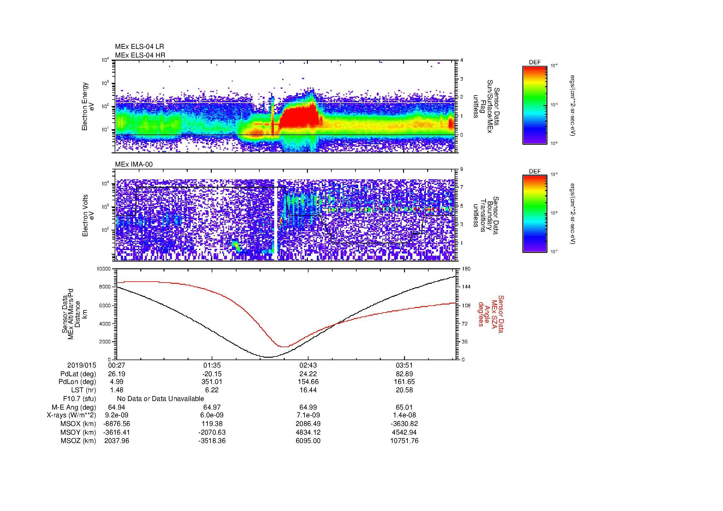 SurveyImages/MAVMPB_MExMPB_2019015_0027_2019015_0429_B_Quicklook_ELS04_IMA00.gif