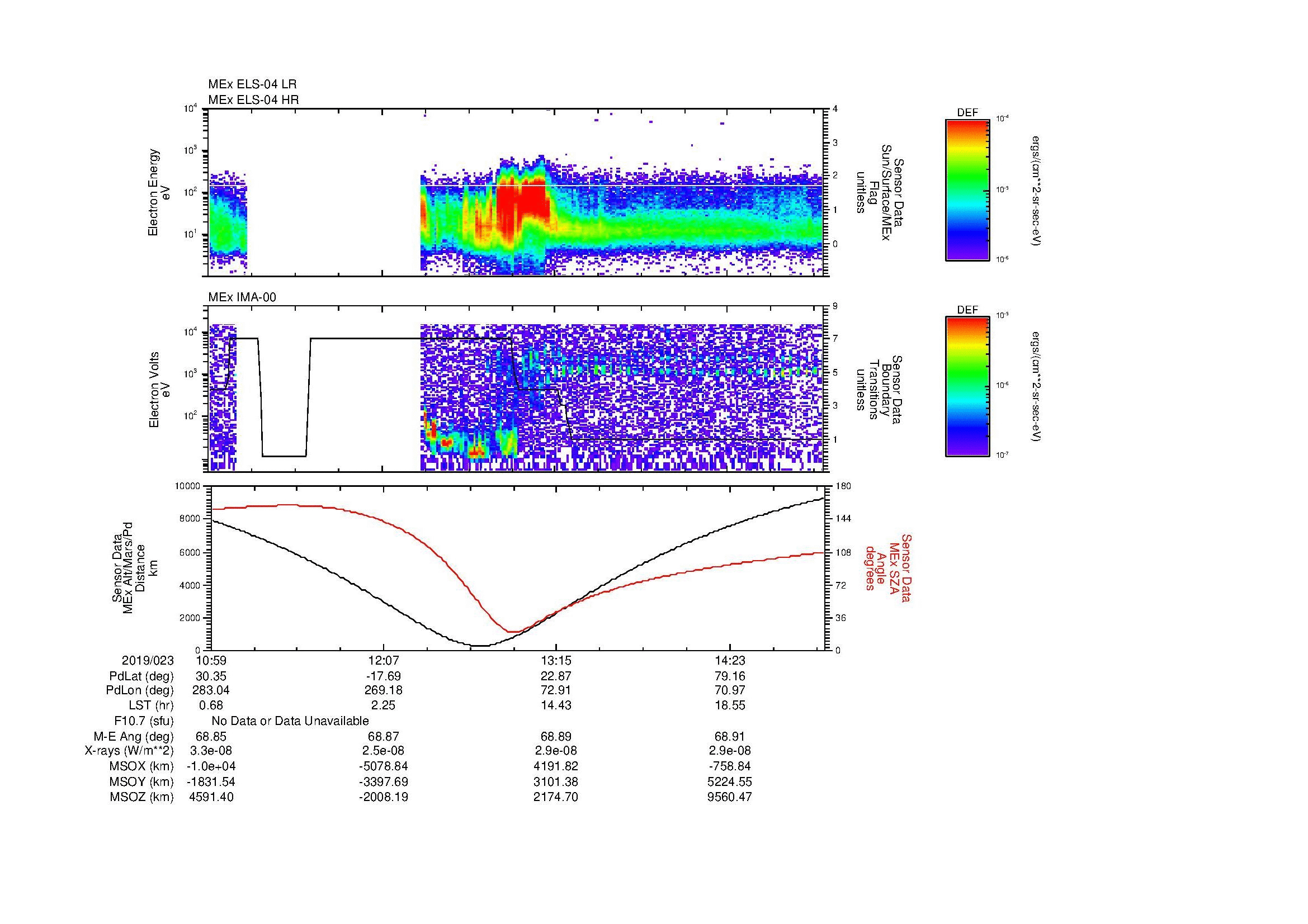 SurveyImages/MAVMPB_MExMPB_2019023_1059_2019023_1502_B_Quicklook_ELS04_IMA00.gif