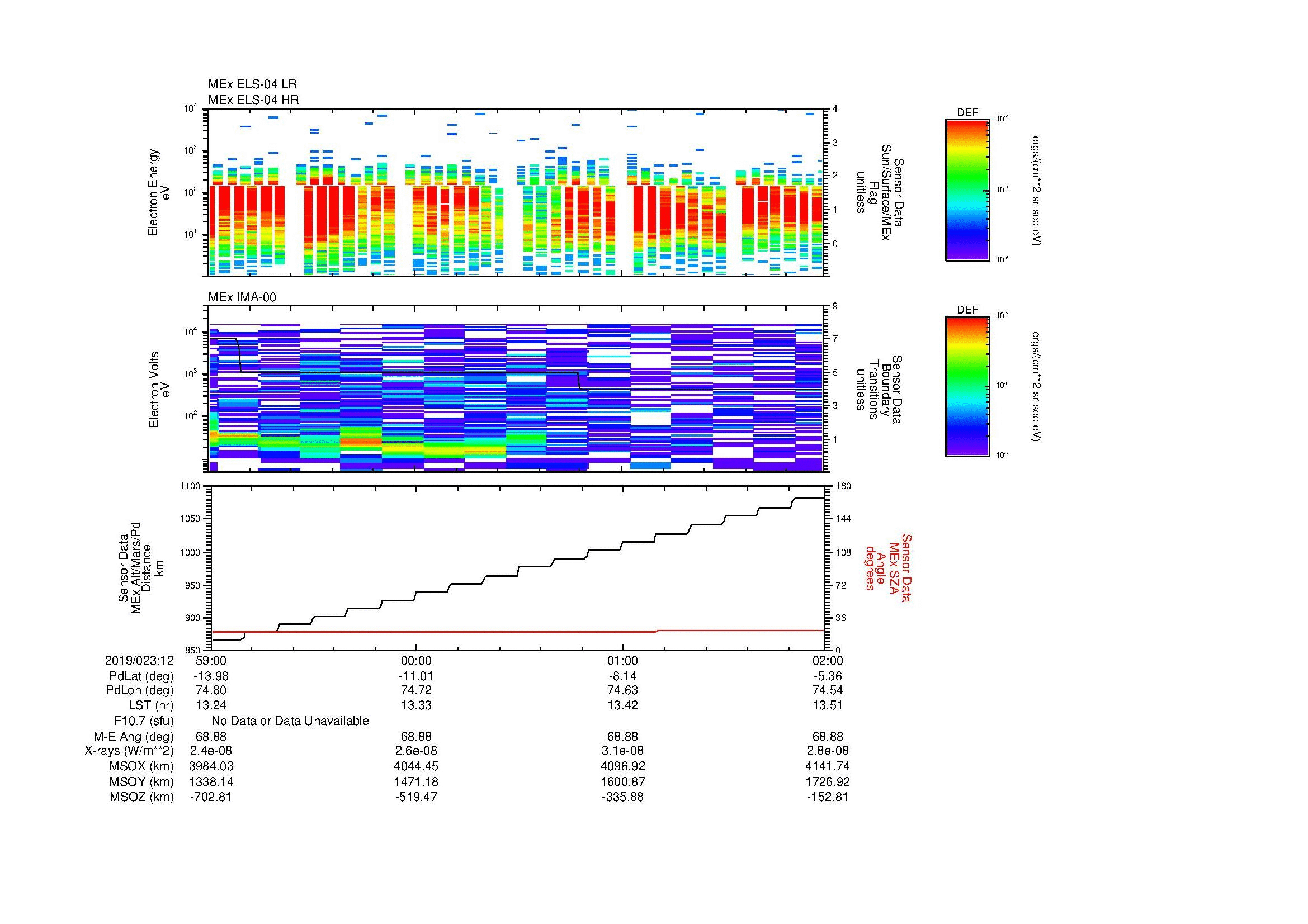 SurveyImages/MAVMPB_MExMPB_2019023_1259_2019023_1302_C_Quicklook_ELS04_IMA00.gif