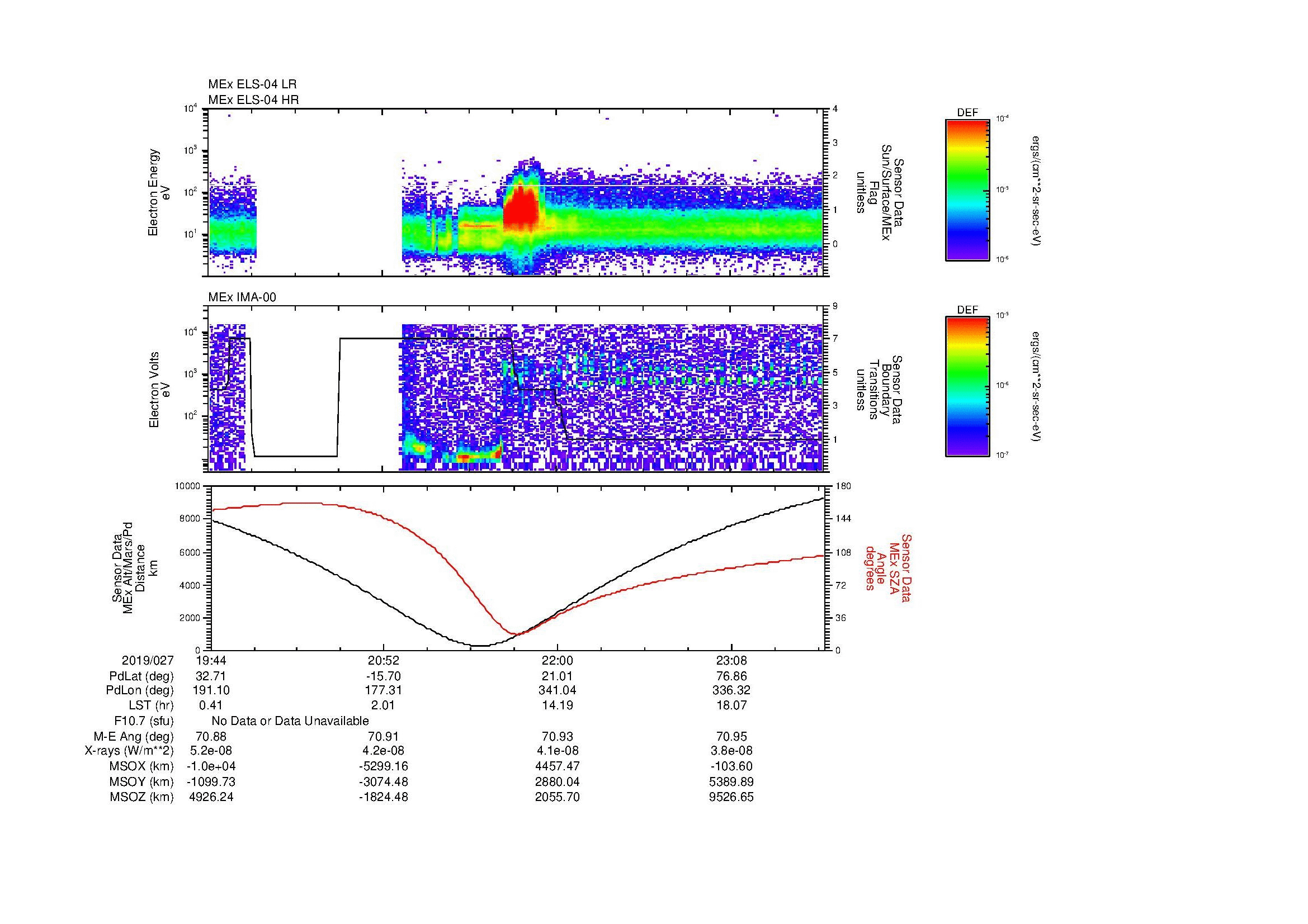 SurveyImages/MAVMPB_MExMPB_2019027_1944_2019027_2346_B_Quicklook_ELS04_IMA00.gif