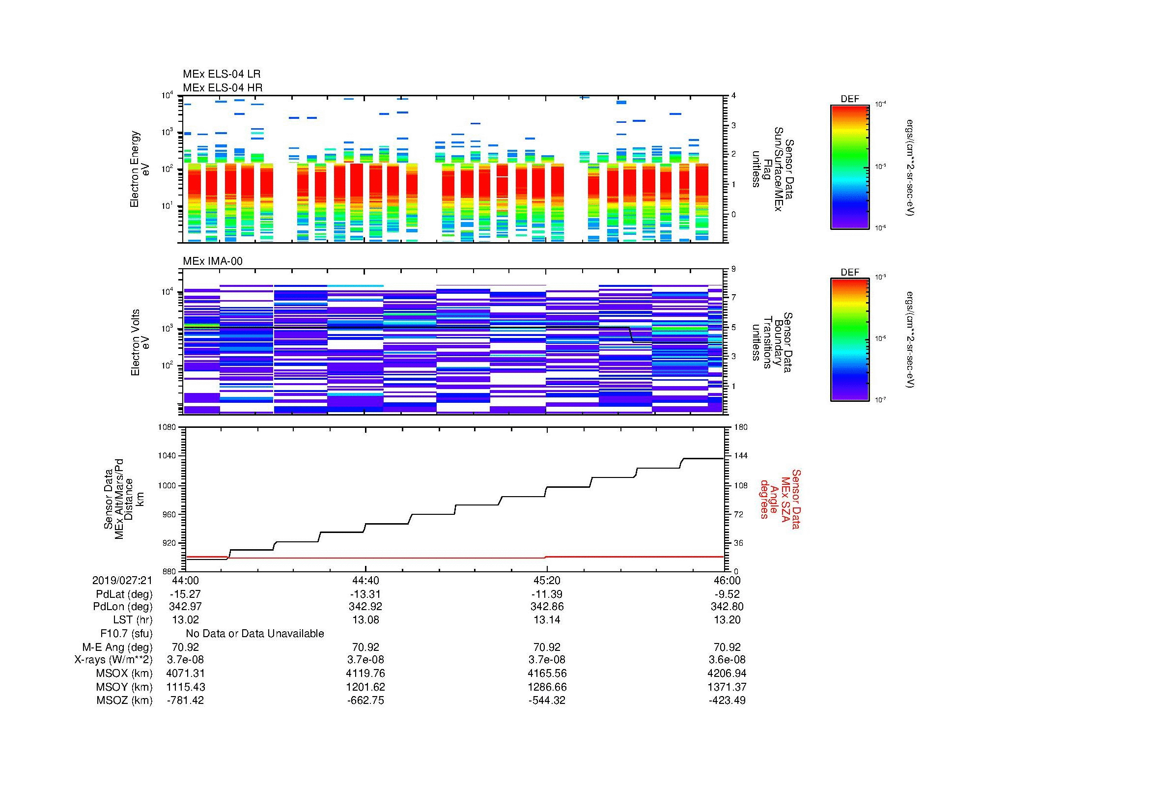 SurveyImages/MAVMPB_MExMPB_2019027_2144_2019027_2146_C_Quicklook_ELS04_IMA00.gif