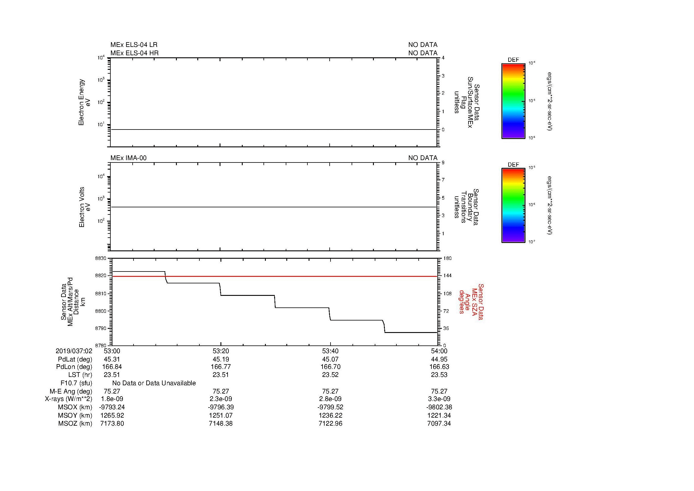 SurveyImages/MAVMPB_MExMPB_2019037_0253_2019037_0254_C_Quicklook_ELS04_IMA00.gif