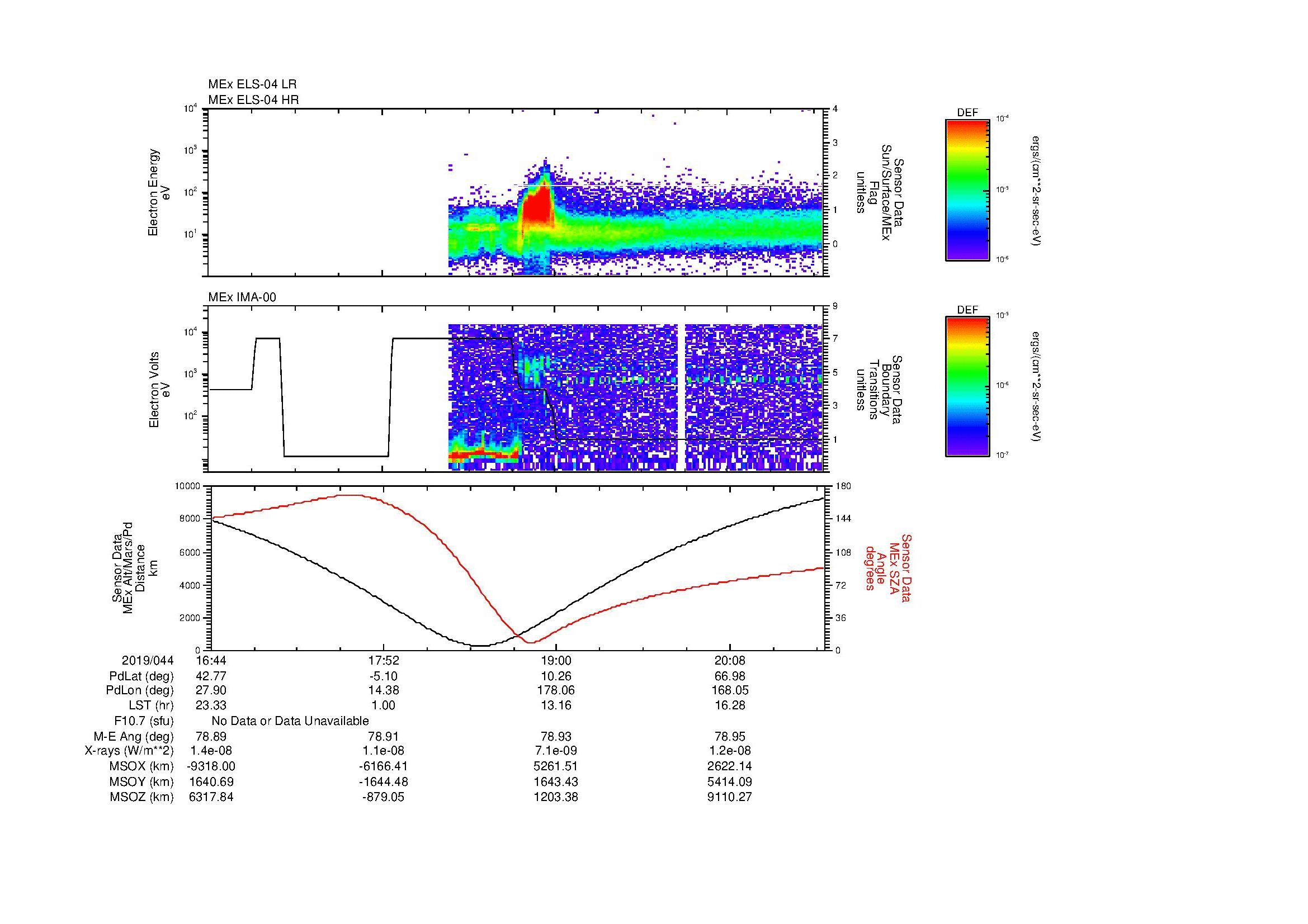 SurveyImages/MAVMPB_MExMPB_2019044_1644_2019044_2047_B_Quicklook_ELS04_IMA00.gif