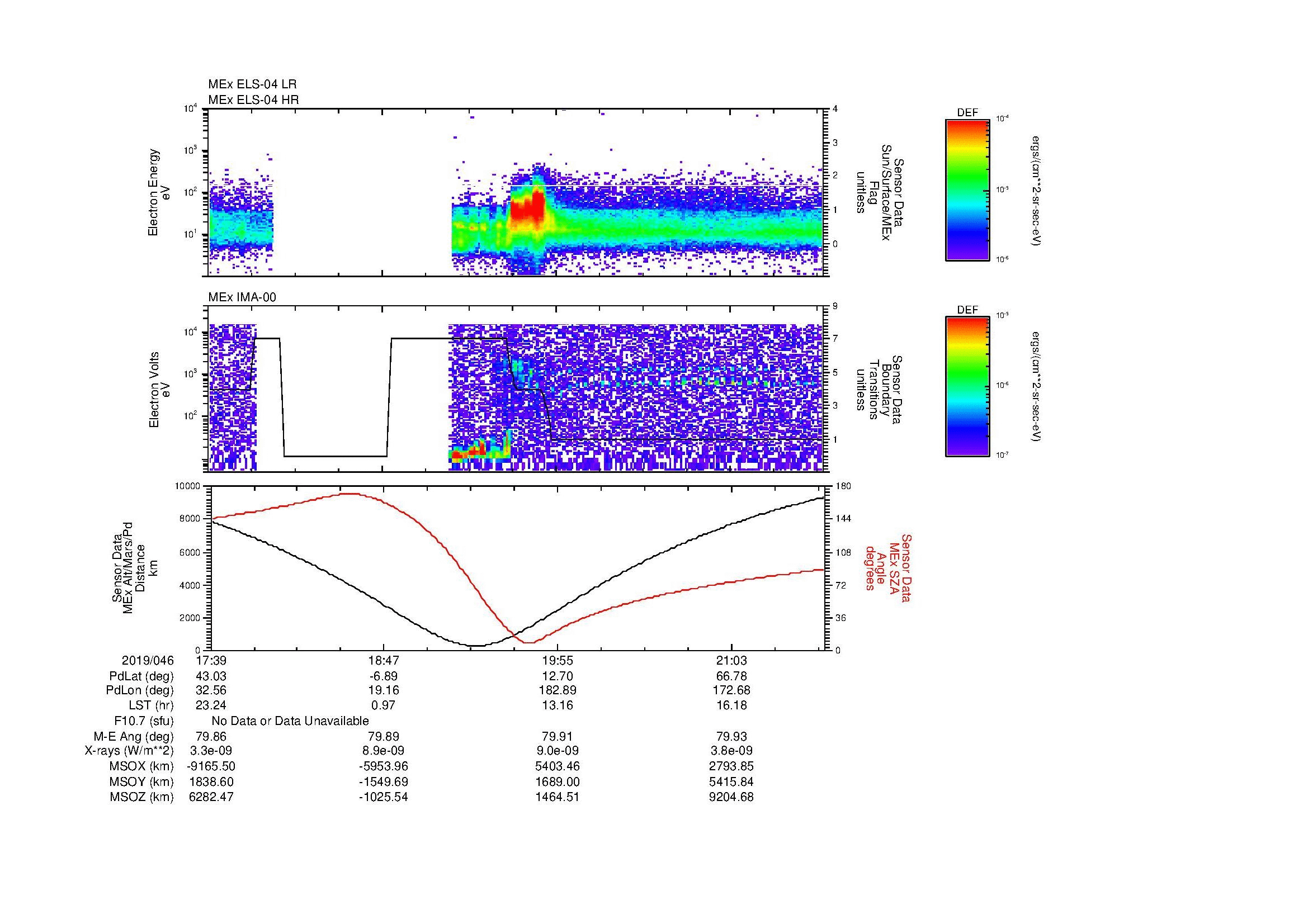 SurveyImages/MAVMPB_MExMPB_2019046_1739_2019046_2141_B_Quicklook_ELS04_IMA00.gif