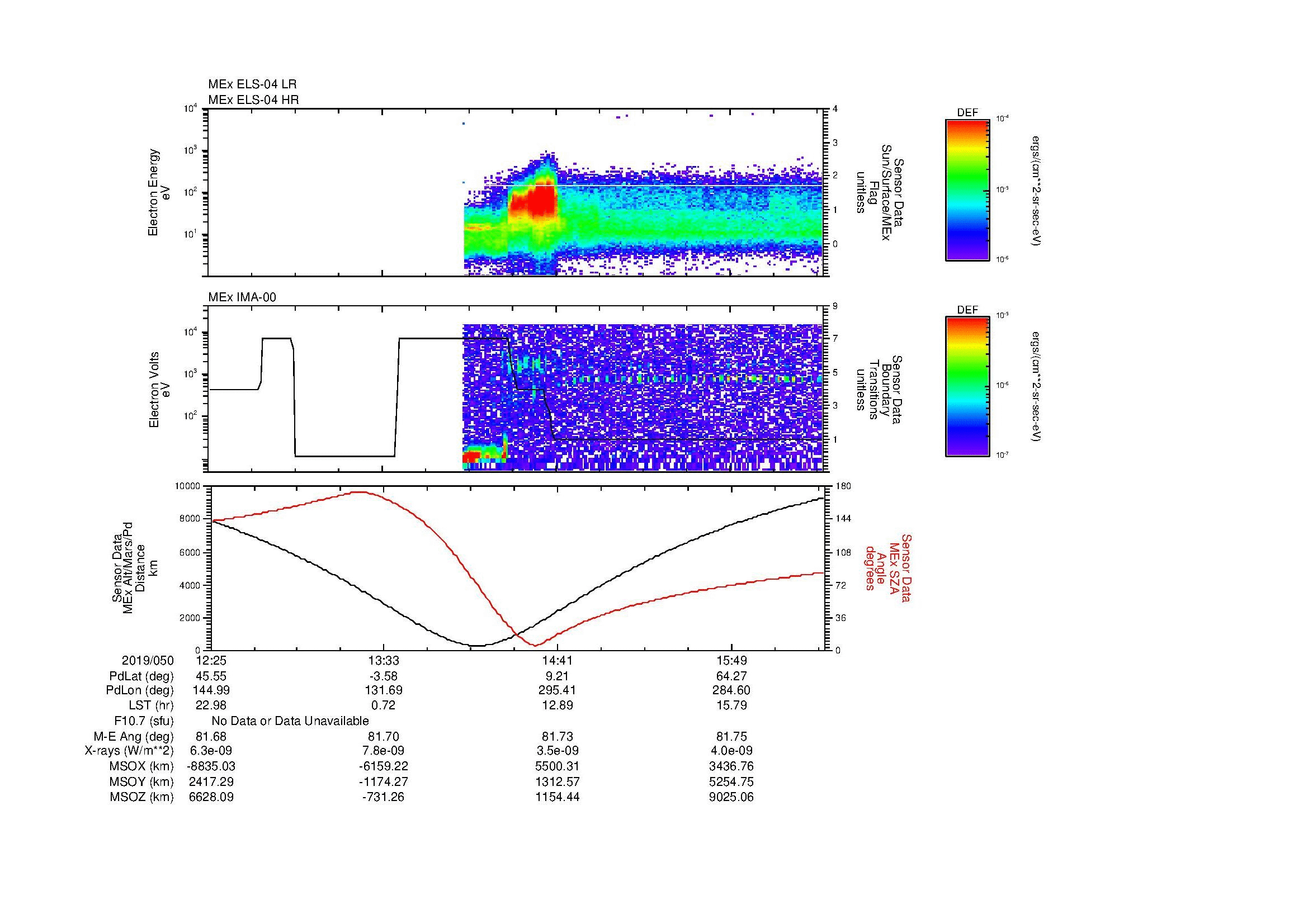 SurveyImages/MAVMPB_MExMPB_2019050_1225_2019050_1627_B_Quicklook_ELS04_IMA00.gif