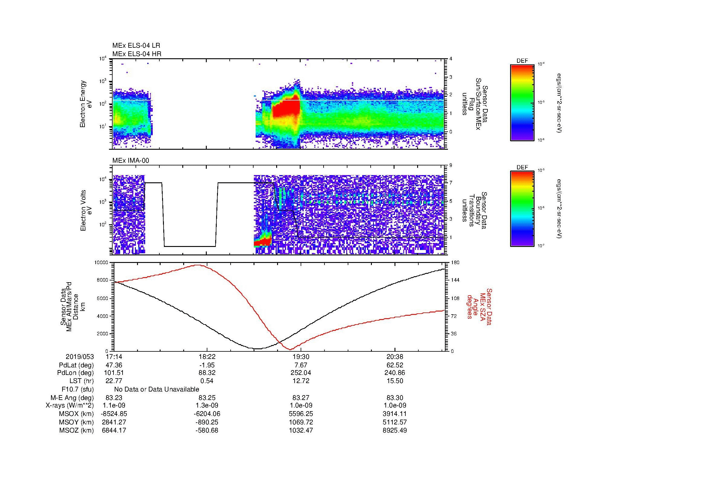 SurveyImages/MAVMPB_MExMPB_2019053_1714_2019053_2116_B_Quicklook_ELS04_IMA00.gif