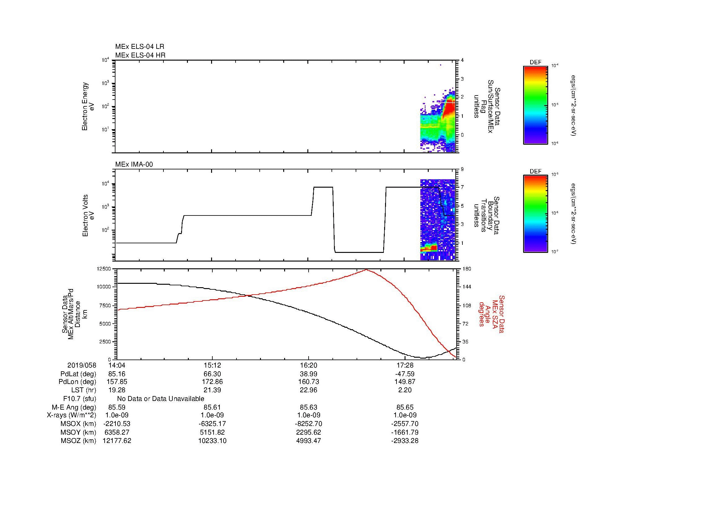 SurveyImages/MAVMPB_MExMPB_2019058_1404_2019058_1806_B_Quicklook_ELS04_IMA00.gif