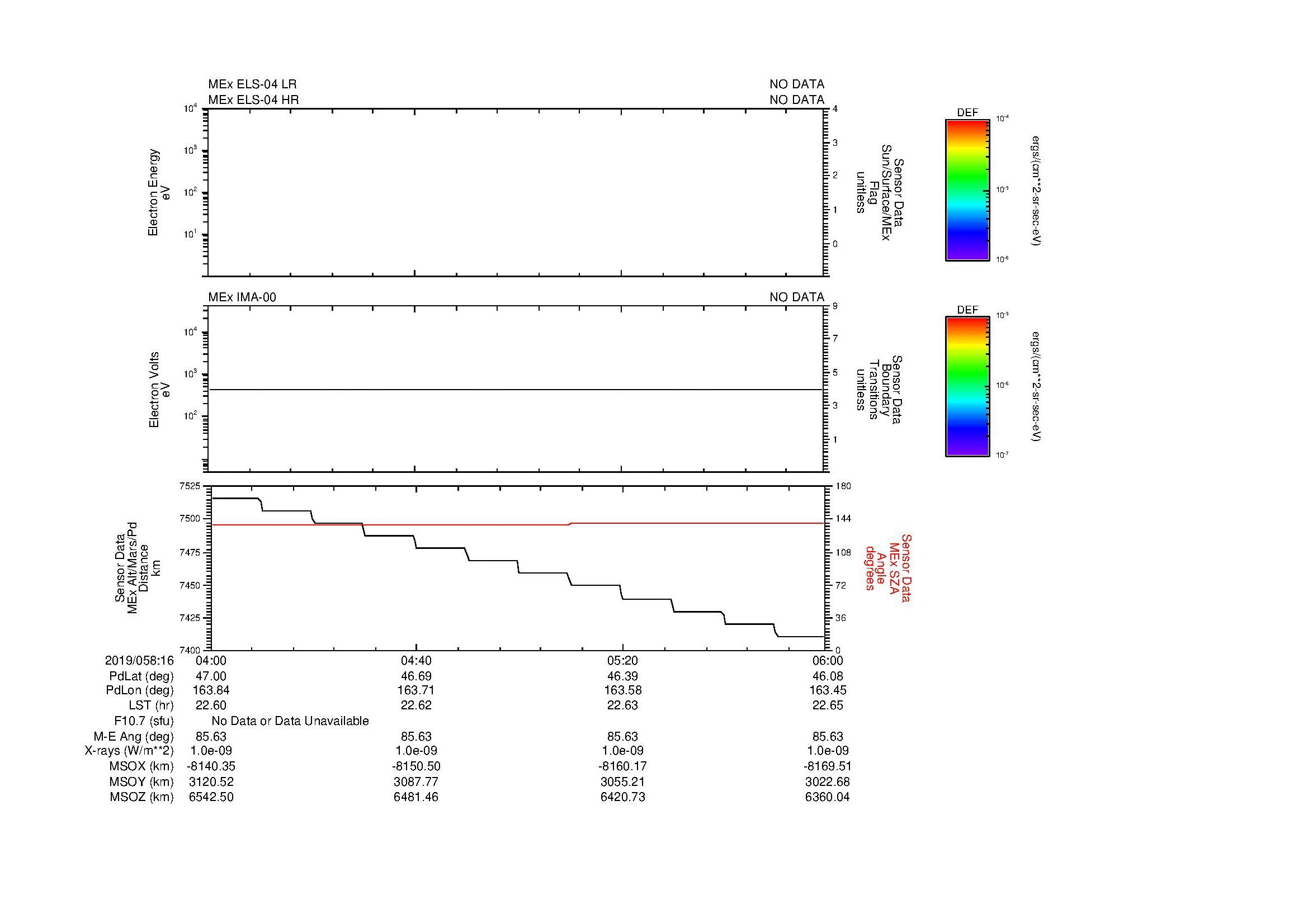 SurveyImages/MAVMPB_MExMPB_2019058_1604_2019058_1606_C_Quicklook_ELS04_IMA00.gif