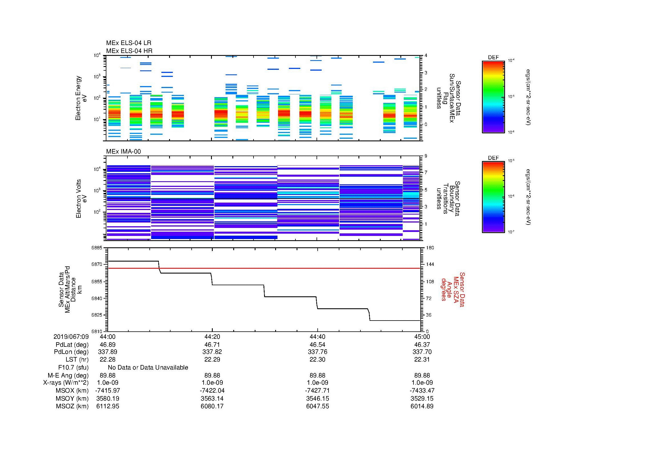 SurveyImages/MAVMPB_MExMPB_2019067_0944_2019067_0945_C_Quicklook_ELS04_IMA00.gif