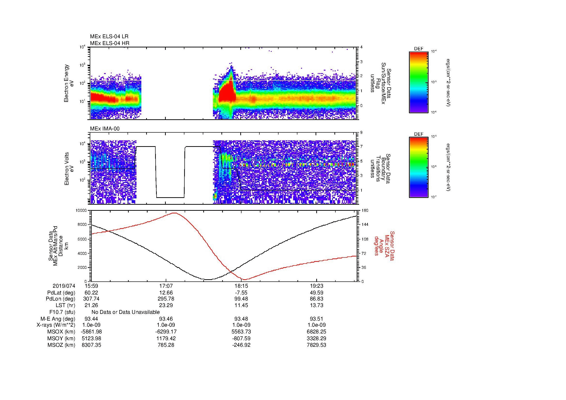 SurveyImages/MAVMPB_MExMPB_2019074_1559_2019074_2001_B_Quicklook_ELS04_IMA00.gif