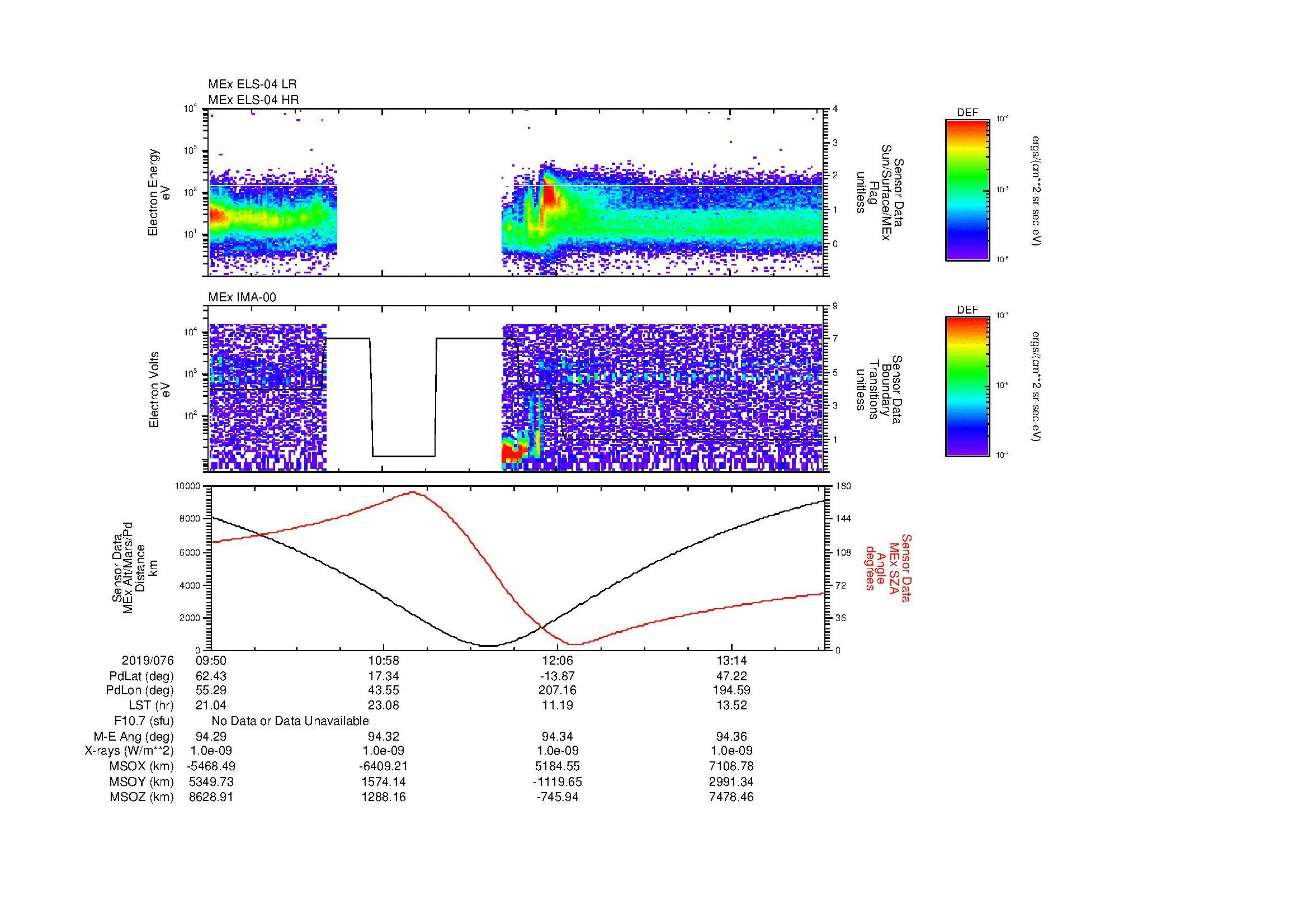 SurveyImages/MAVMPB_MExMPB_2019076_0950_2019076_1352_B_Quicklook_ELS04_IMA00.gif
