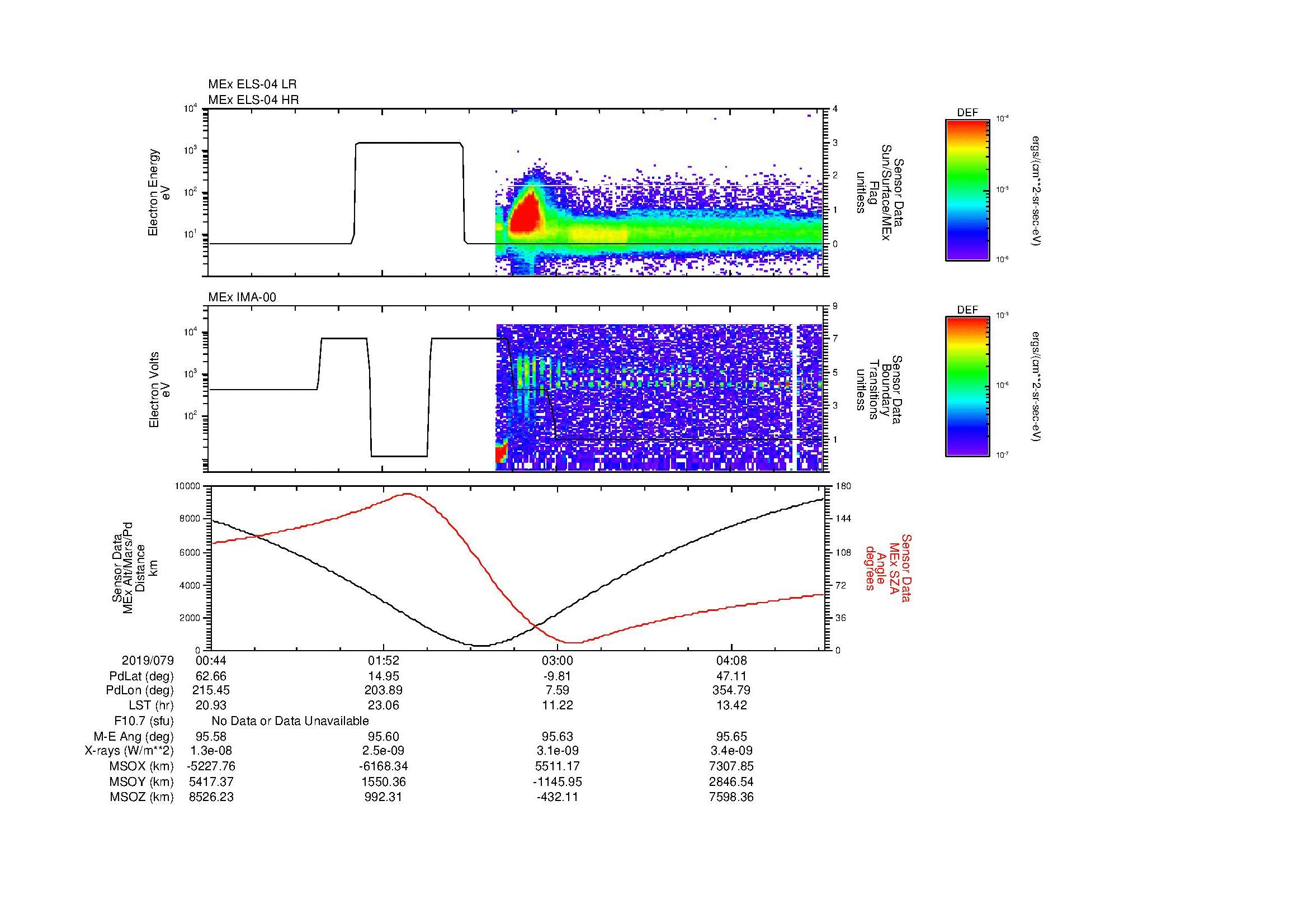 SurveyImages/MAVMPB_MExMPB_2019079_0044_2019079_0446_B_Quicklook_ELS04_IMA00.gif