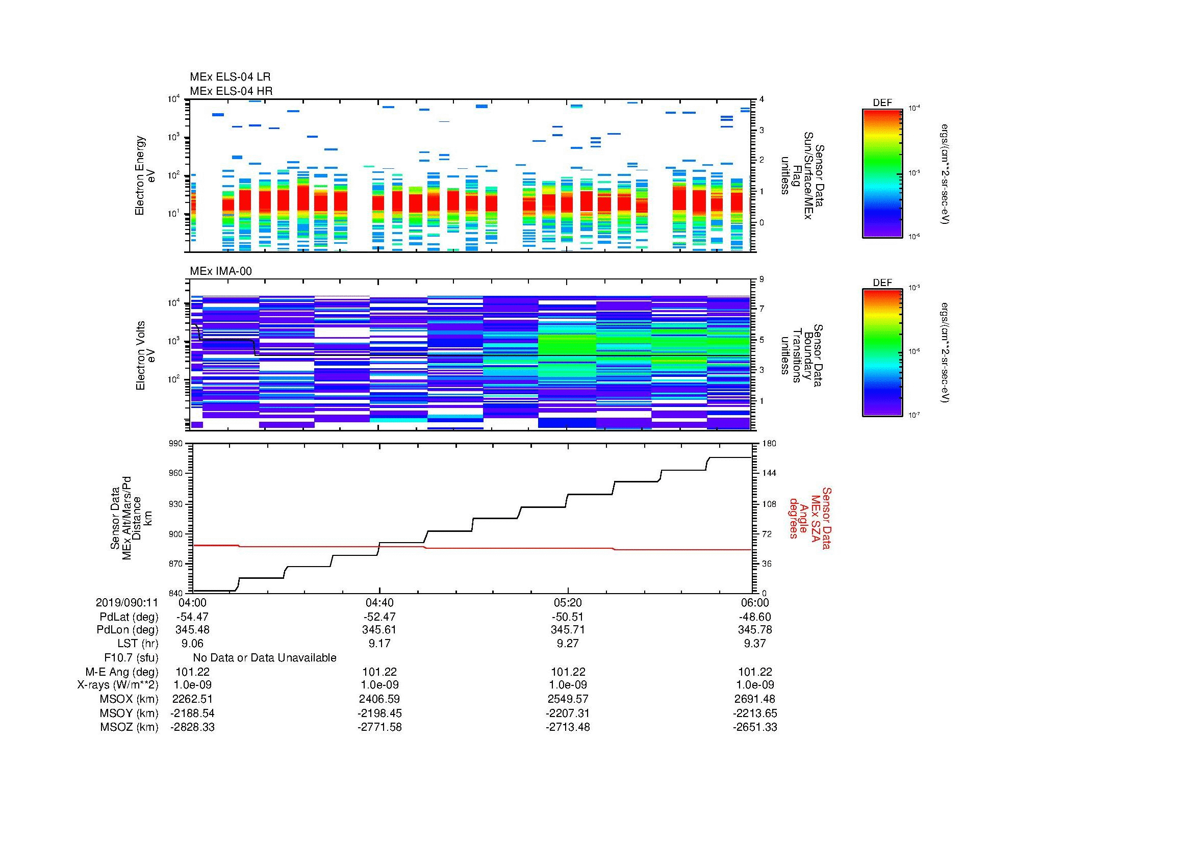 SurveyImages/MAVMPB_MExMPB_2019090_1104_2019090_1106_C_Quicklook_ELS04_IMA00.gif