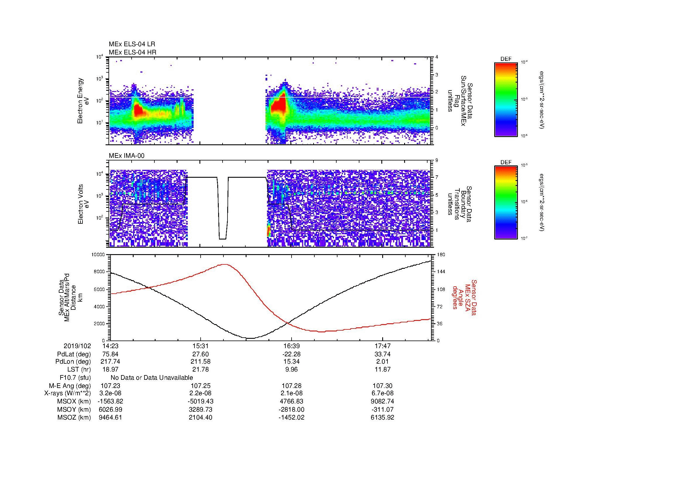 SurveyImages/MAVMPB_MExMPB_2019102_1423_2019102_1825_B_Quicklook_ELS04_IMA00.gif