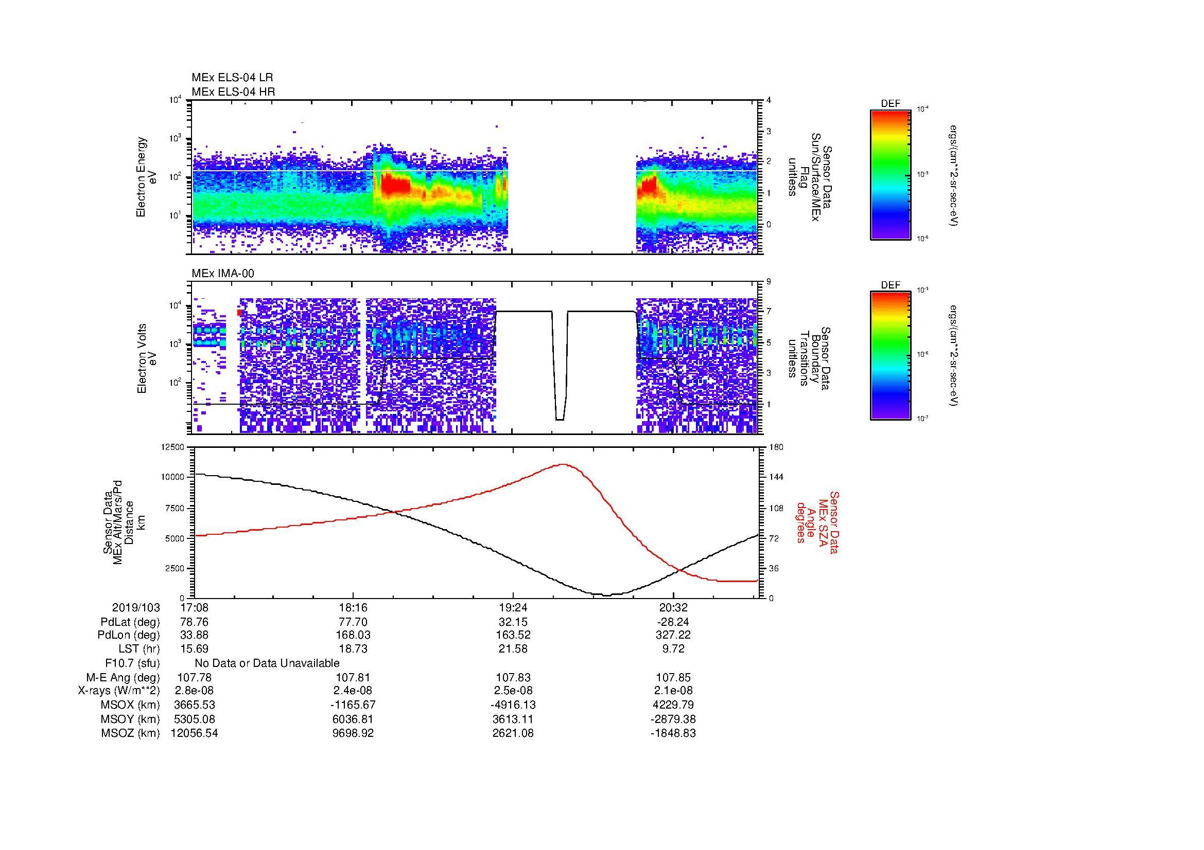 SurveyImages/MAVMPB_MExMPB_2019103_1708_2019103_2110_B_Quicklook_ELS04_IMA00.gif