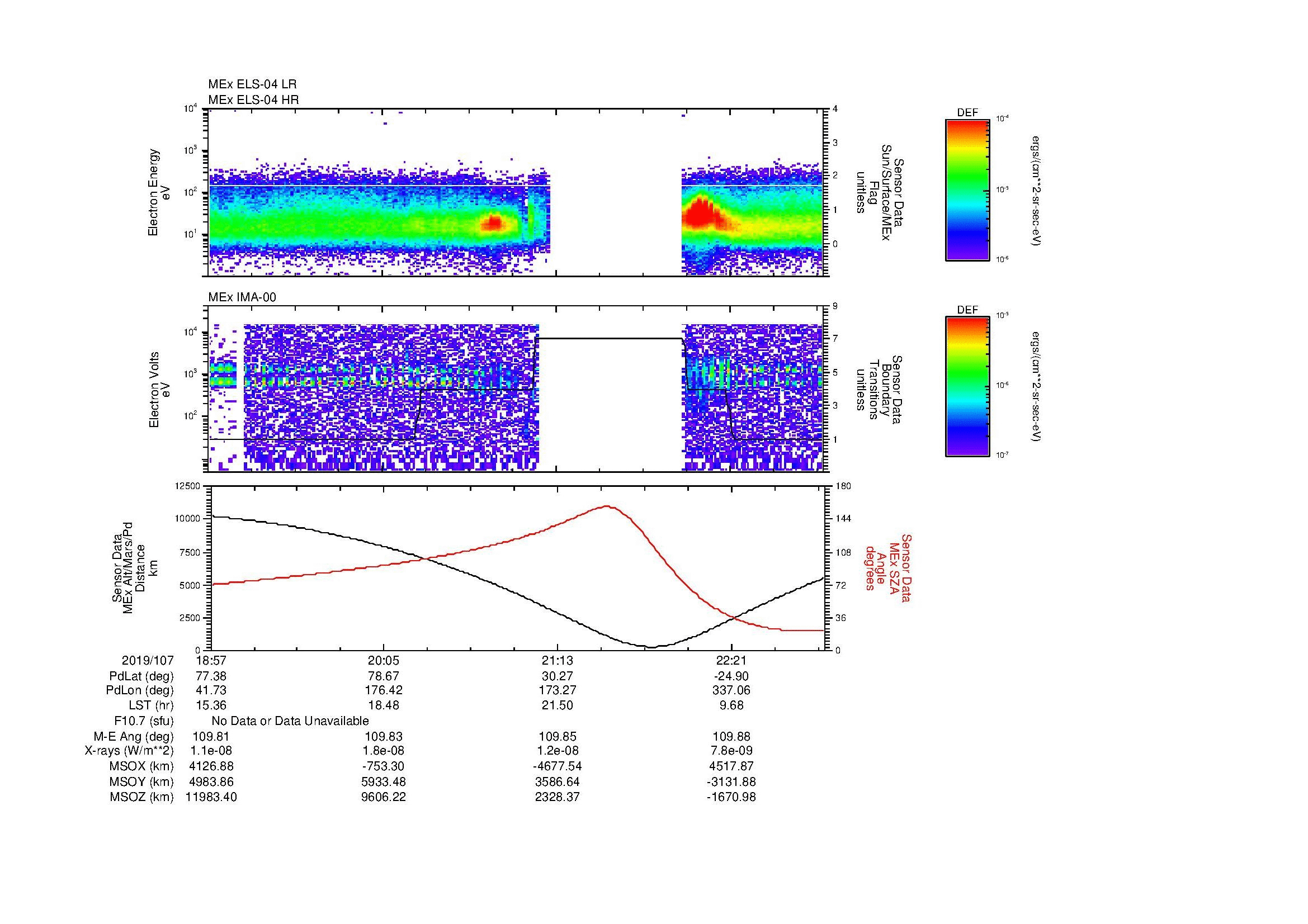 SurveyImages/MAVMPB_MExMPB_2019107_1857_2019107_2259_B_Quicklook_ELS04_IMA00.gif
