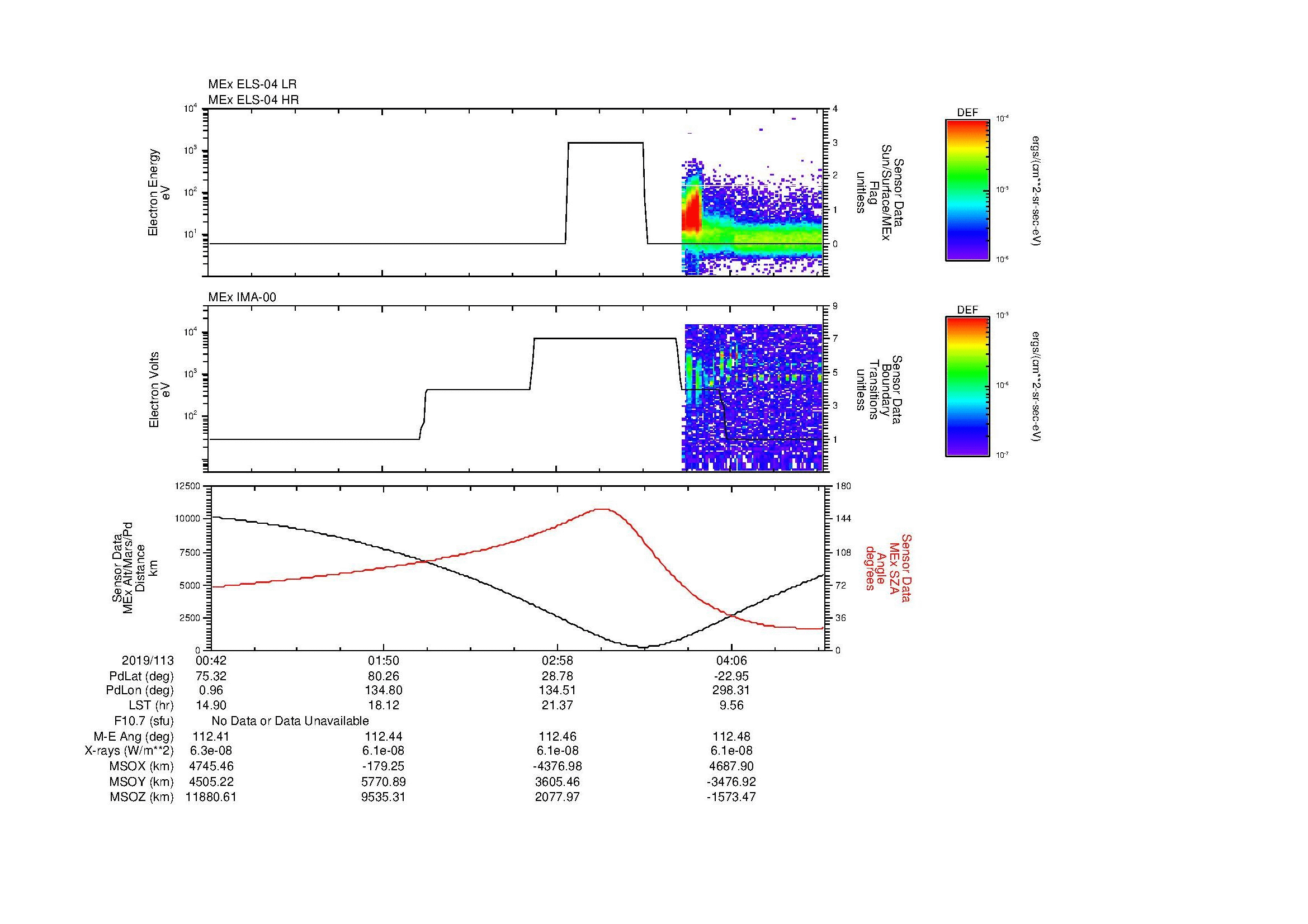 SurveyImages/MAVMPB_MExMPB_2019113_0042_2019113_0444_B_Quicklook_ELS04_IMA00.gif