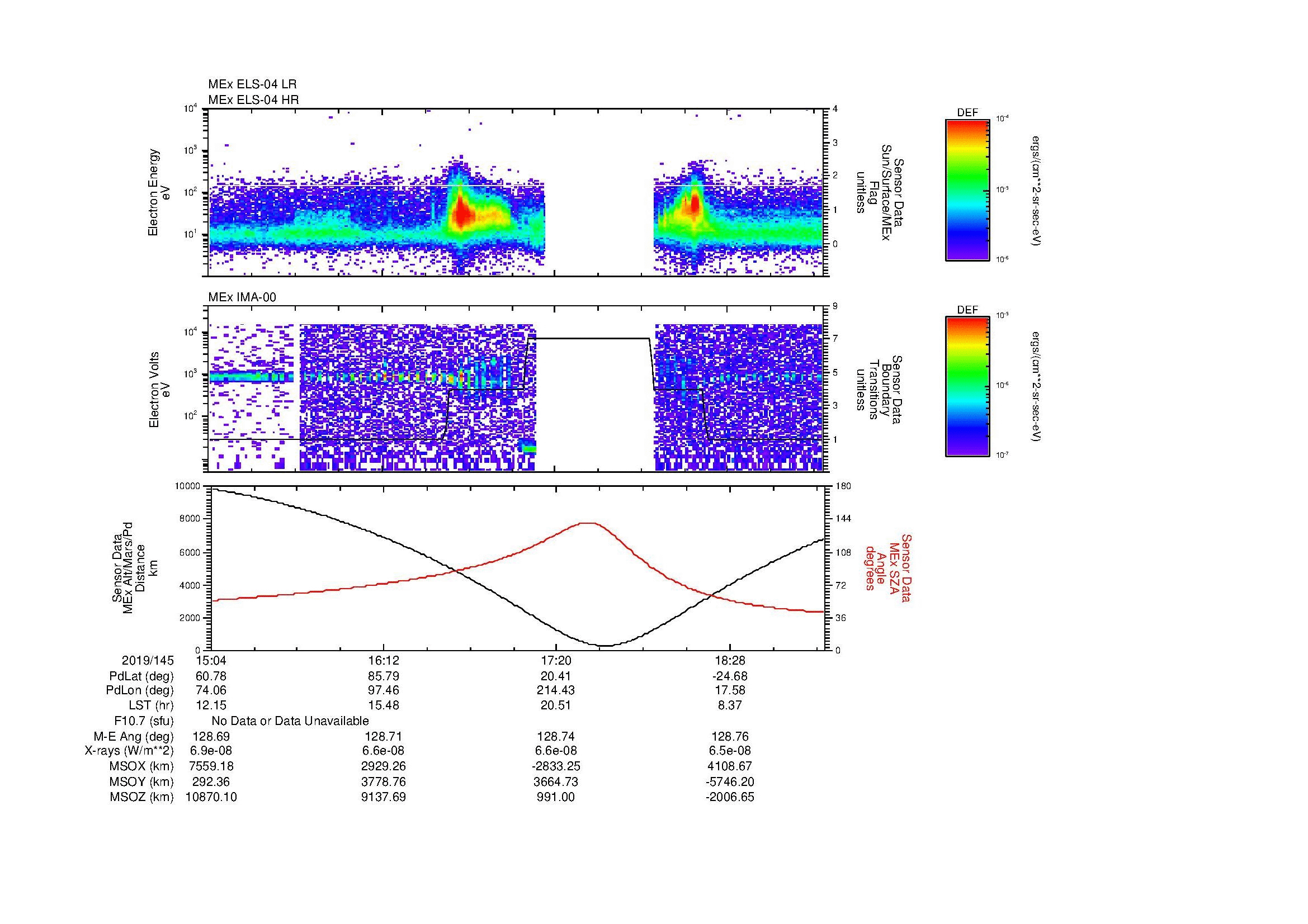 SurveyImages/MAVMPB_MExMPB_2019145_1504_2019145_1907_B_Quicklook_ELS04_IMA00.gif