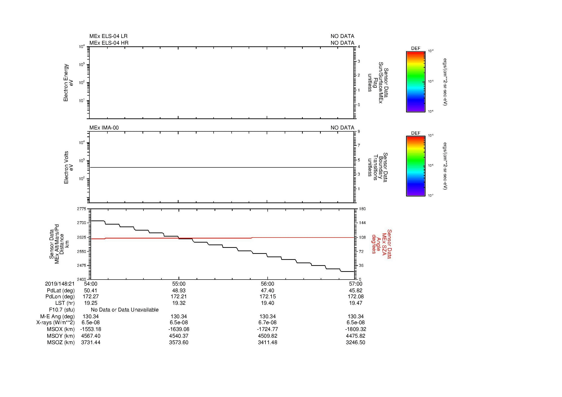 SurveyImages/MAVMPB_MExMPB_2019148_2154_2019148_2157_C_Quicklook_ELS04_IMA00.gif