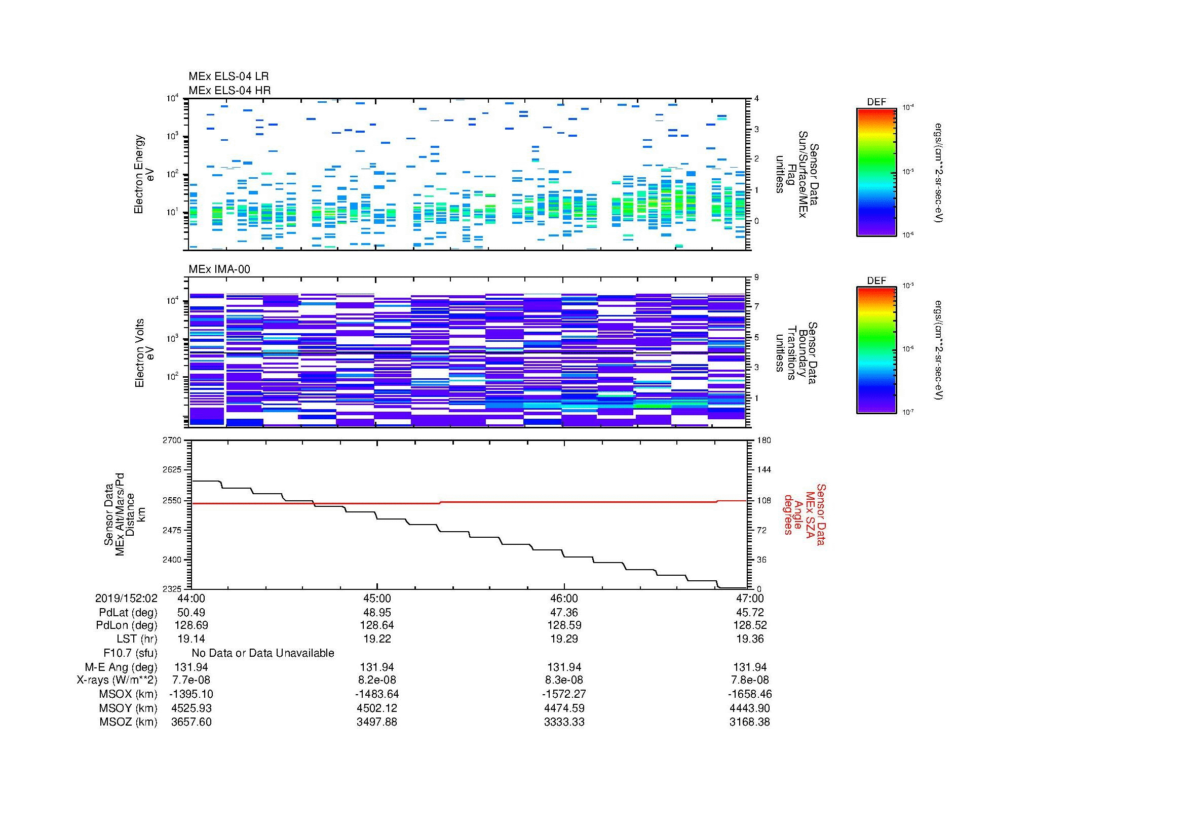 SurveyImages/MAVMPB_MExMPB_2019152_0244_2019152_0247_C_Quicklook_ELS04_IMA00.gif