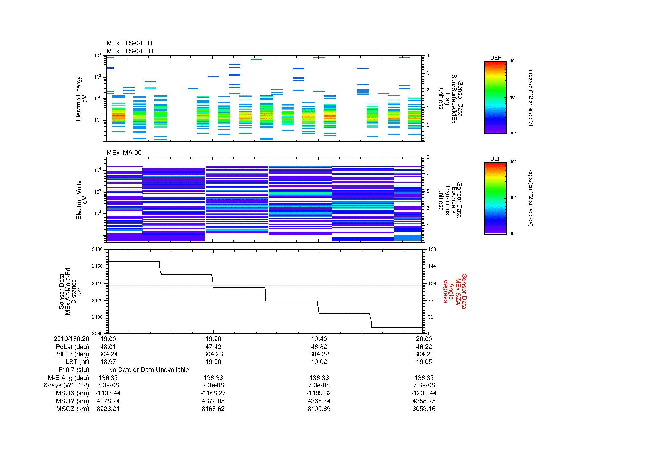 SurveyImages/MAVMPB_MExMPB_2019160_2019_2019160_2020_C_Quicklook_ELS04_IMA00.gif