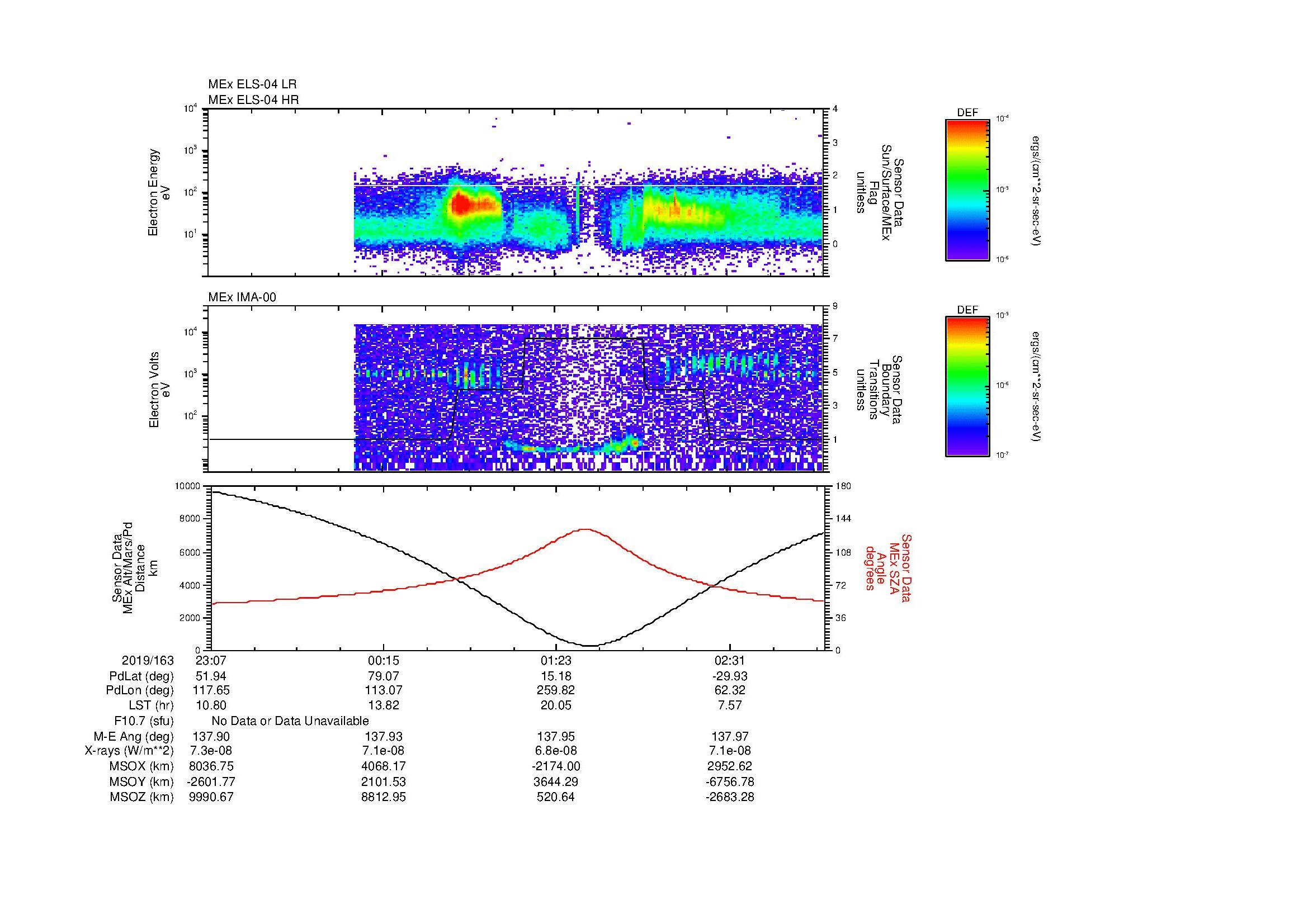 SurveyImages/MAVMPB_MExMPB_2019163_2307_2019164_0310_B_Quicklook_ELS04_IMA00.gif