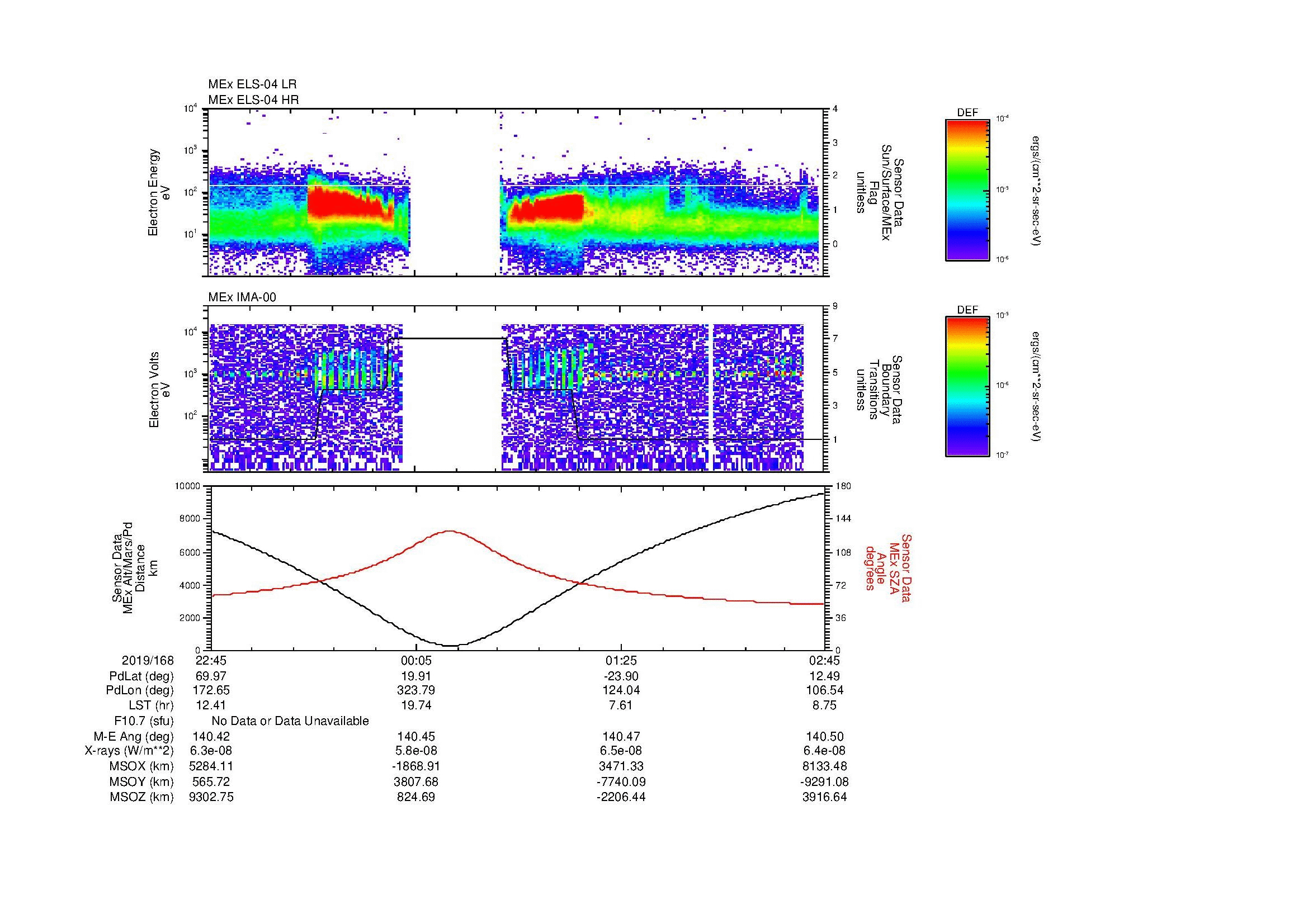 SurveyImages/MAVMPB_MExMPB_2019168_2245_2019169_0246_B_Quicklook_ELS04_IMA00.gif