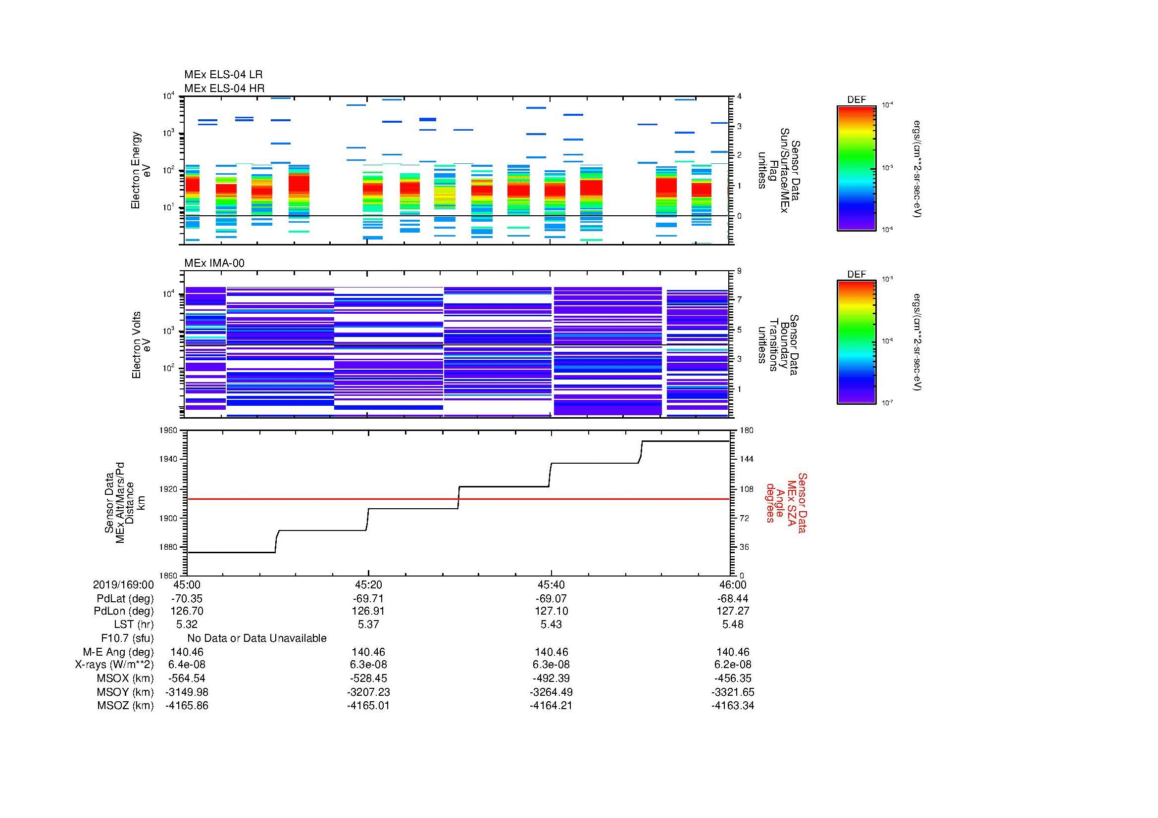 SurveyImages/MAVMPB_MExMPB_2019169_0045_2019169_0046_C_Quicklook_ELS04_IMA00.gif