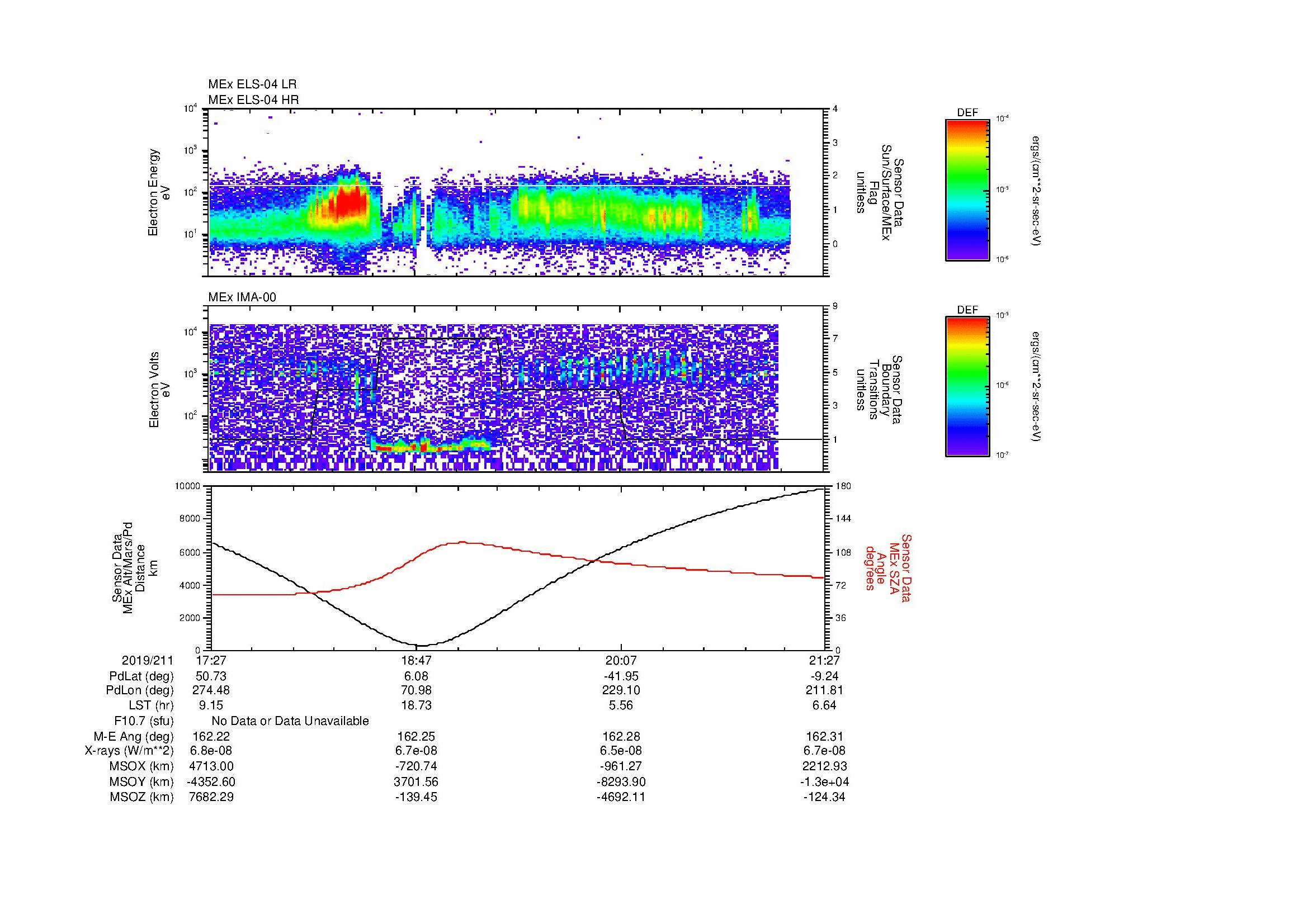 SurveyImages/MAVMPB_MExMPB_2019211_1727_2019211_2128_B_Quicklook_ELS04_IMA00.gif