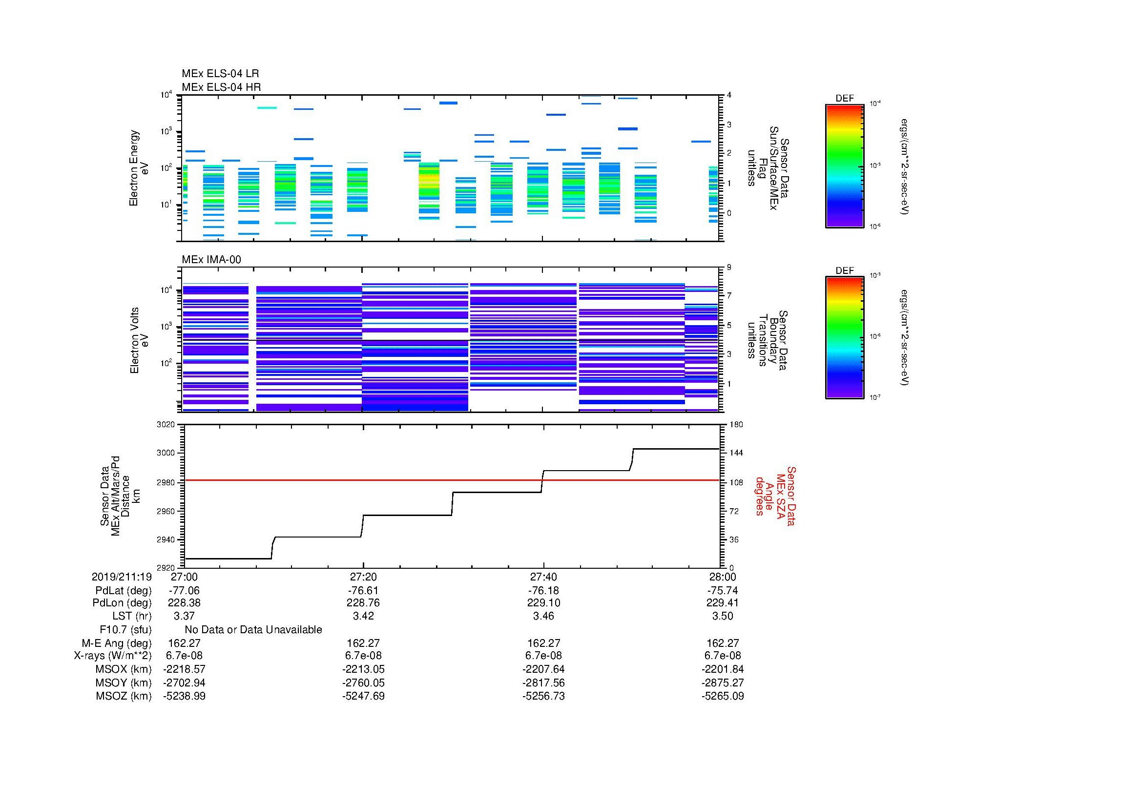 SurveyImages/MAVMPB_MExMPB_2019211_1927_2019211_1928_C_Quicklook_ELS04_IMA00.gif