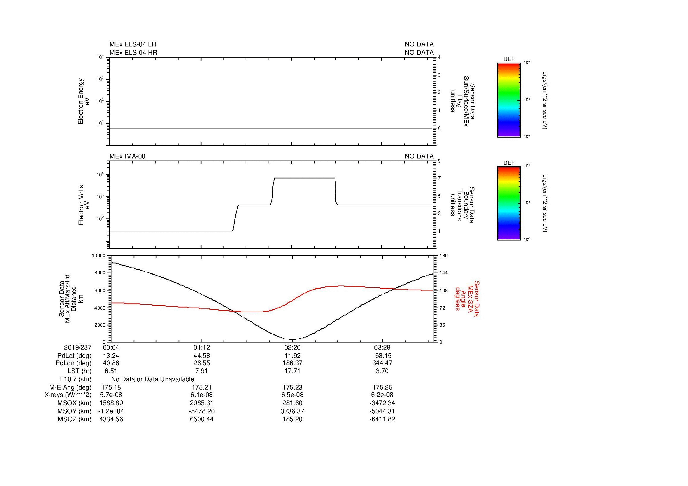 SurveyImages/MAVMPB_MExMPB_2019237_0004_2019237_0408_B_Quicklook_ELS04_IMA00.gif