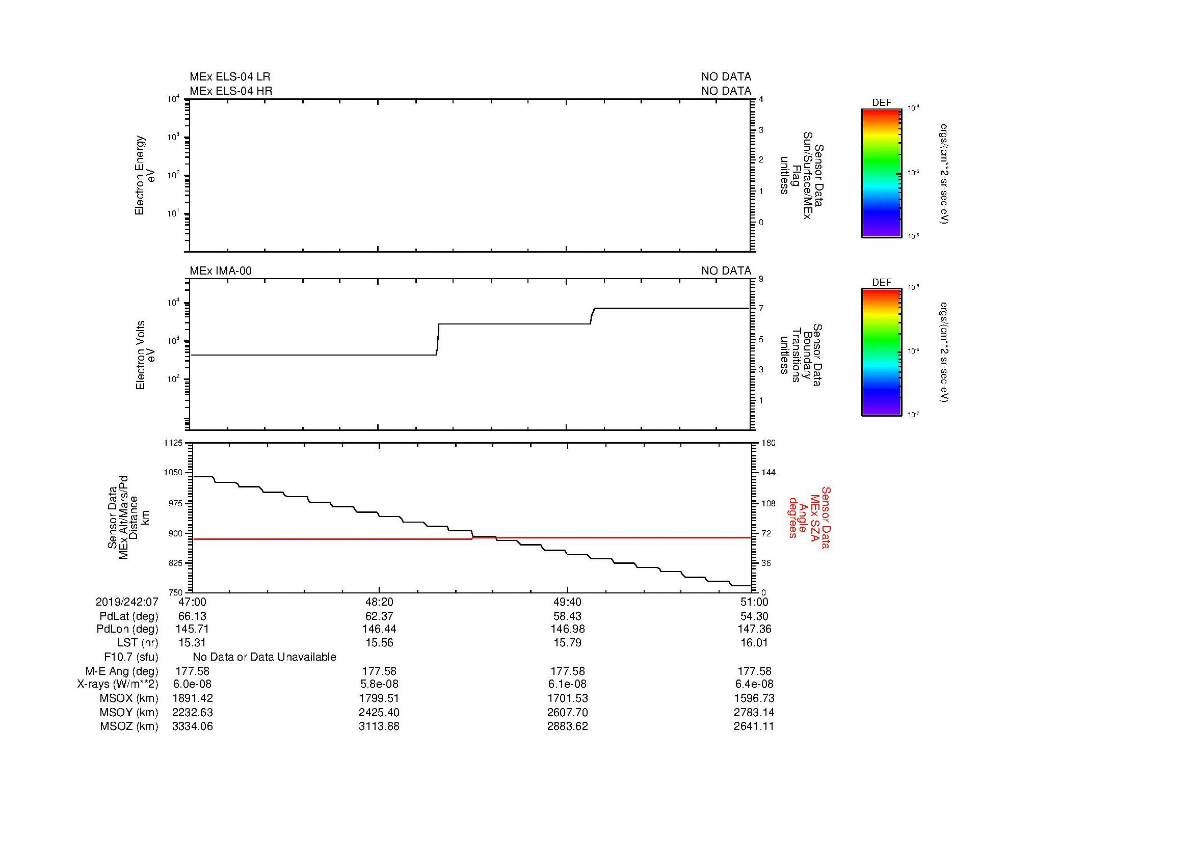 SurveyImages/MAVMPB_MExMPB_2019242_0747_2019242_0751_C_Quicklook_ELS04_IMA00.gif