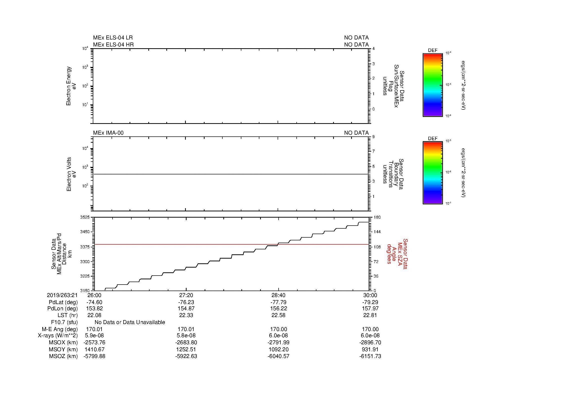 SurveyImages/MAVMPB_MExMPB_2019263_2126_2019263_2130_C_Quicklook_ELS04_IMA00.gif