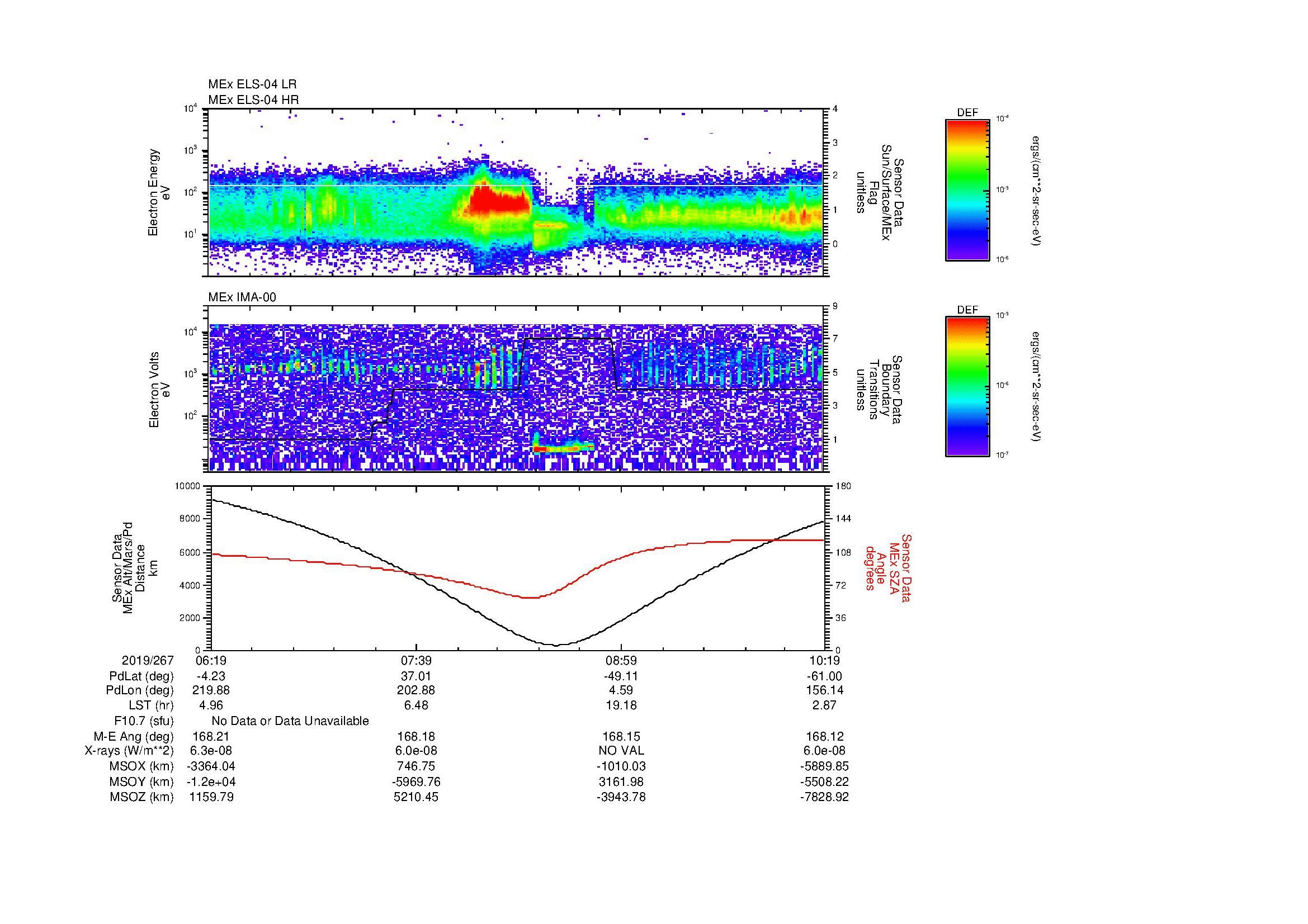 SurveyImages/MAVMPB_MExMPB_2019267_0619_2019267_1020_B_Quicklook_ELS04_IMA00.gif