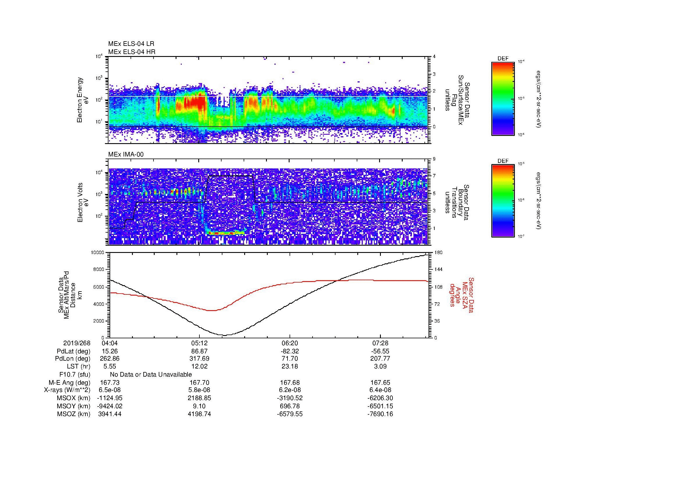 SurveyImages/MAVMPB_MExMPB_2019268_0404_2019268_0806_B_Quicklook_ELS04_IMA00.gif
