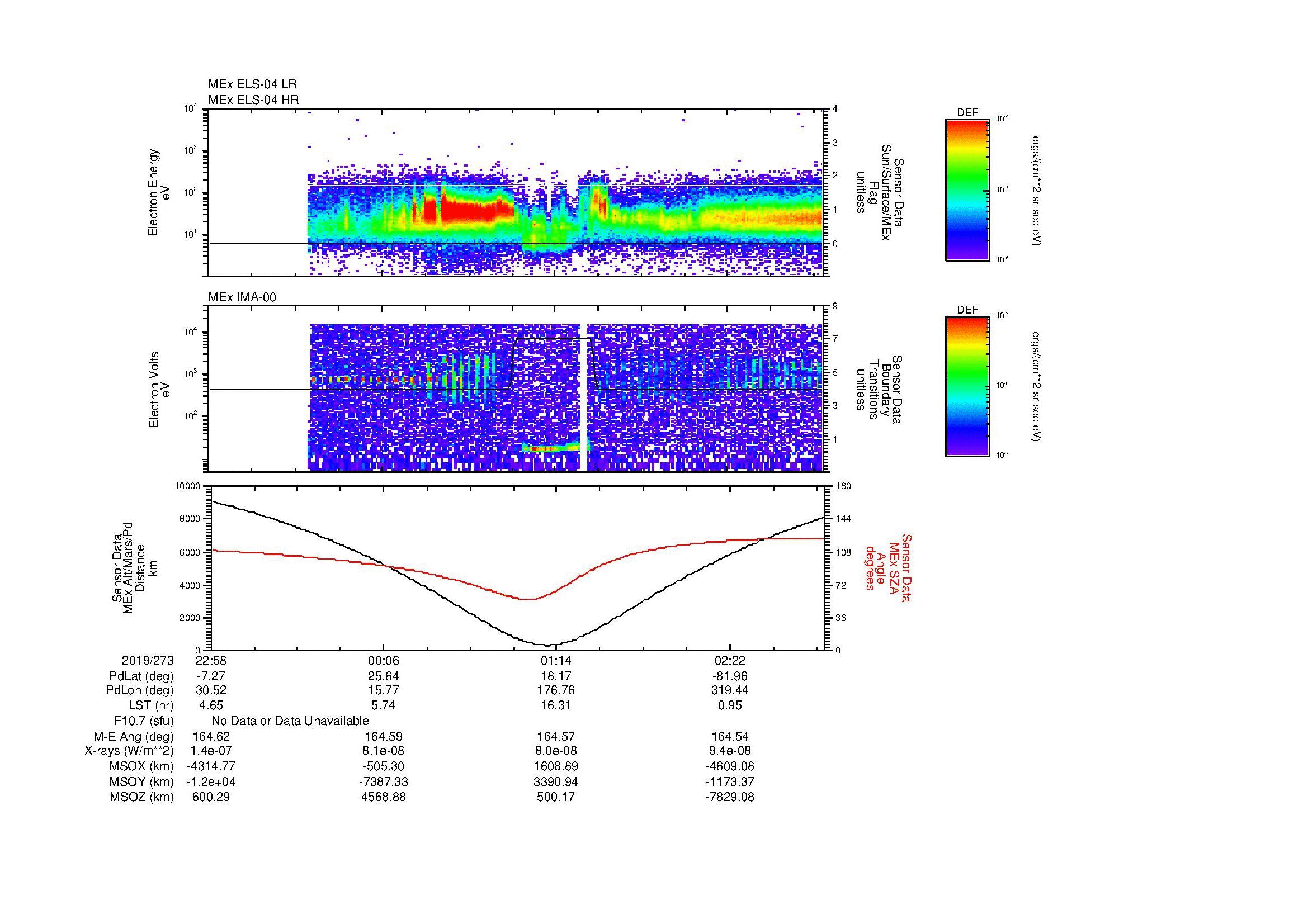 SurveyImages/MAVMPB_MExMPB_2019273_2258_2019274_0301_B_Quicklook_ELS04_IMA00.gif