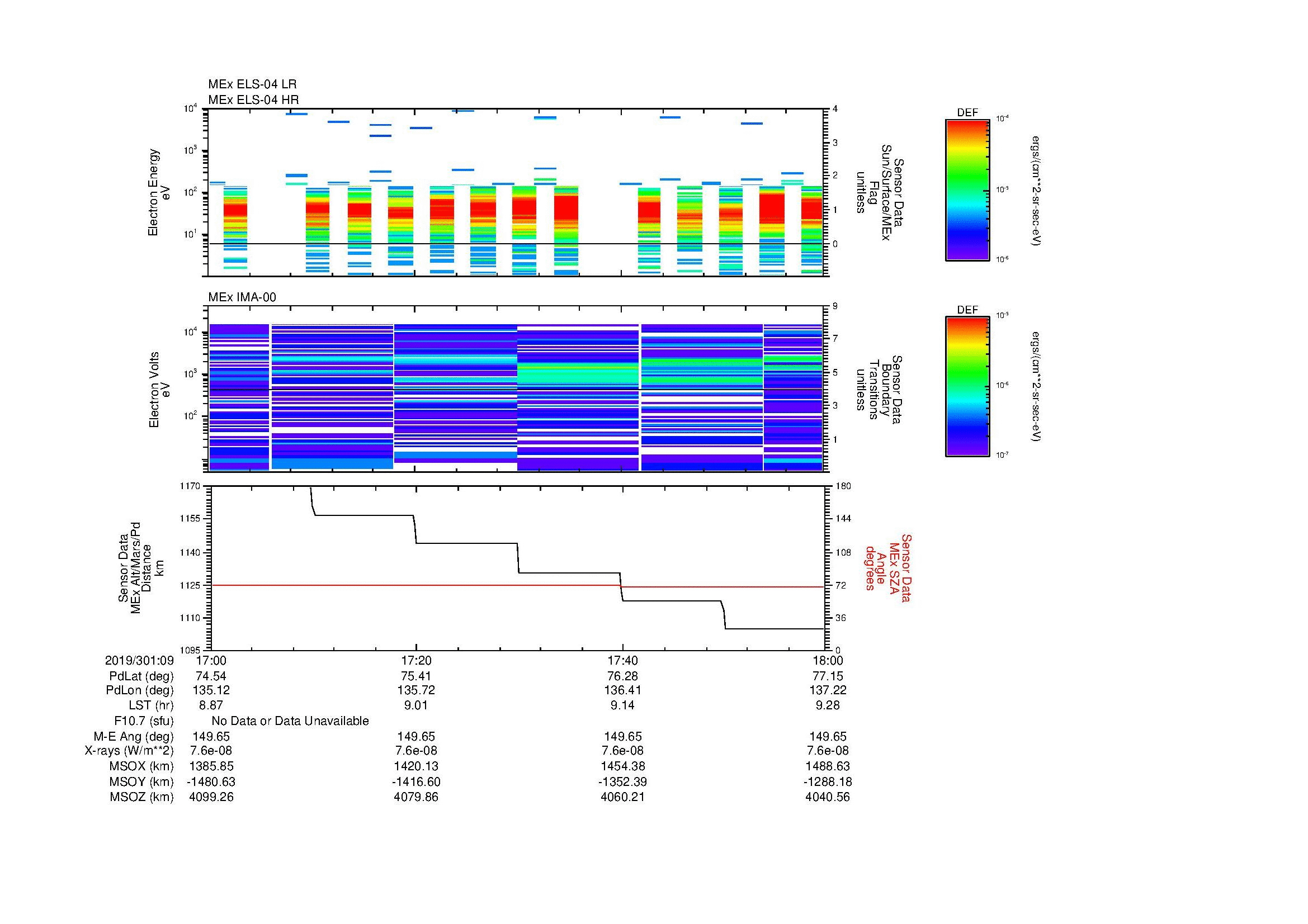 SurveyImages/MAVMPB_MExMPB_2019301_0917_2019301_0918_C_Quicklook_ELS04_IMA00.gif